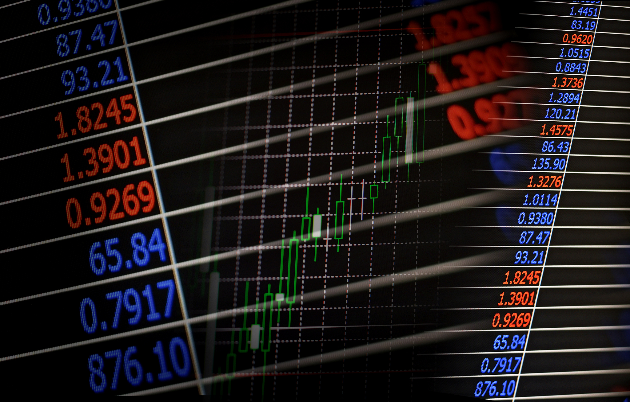 financial or business background