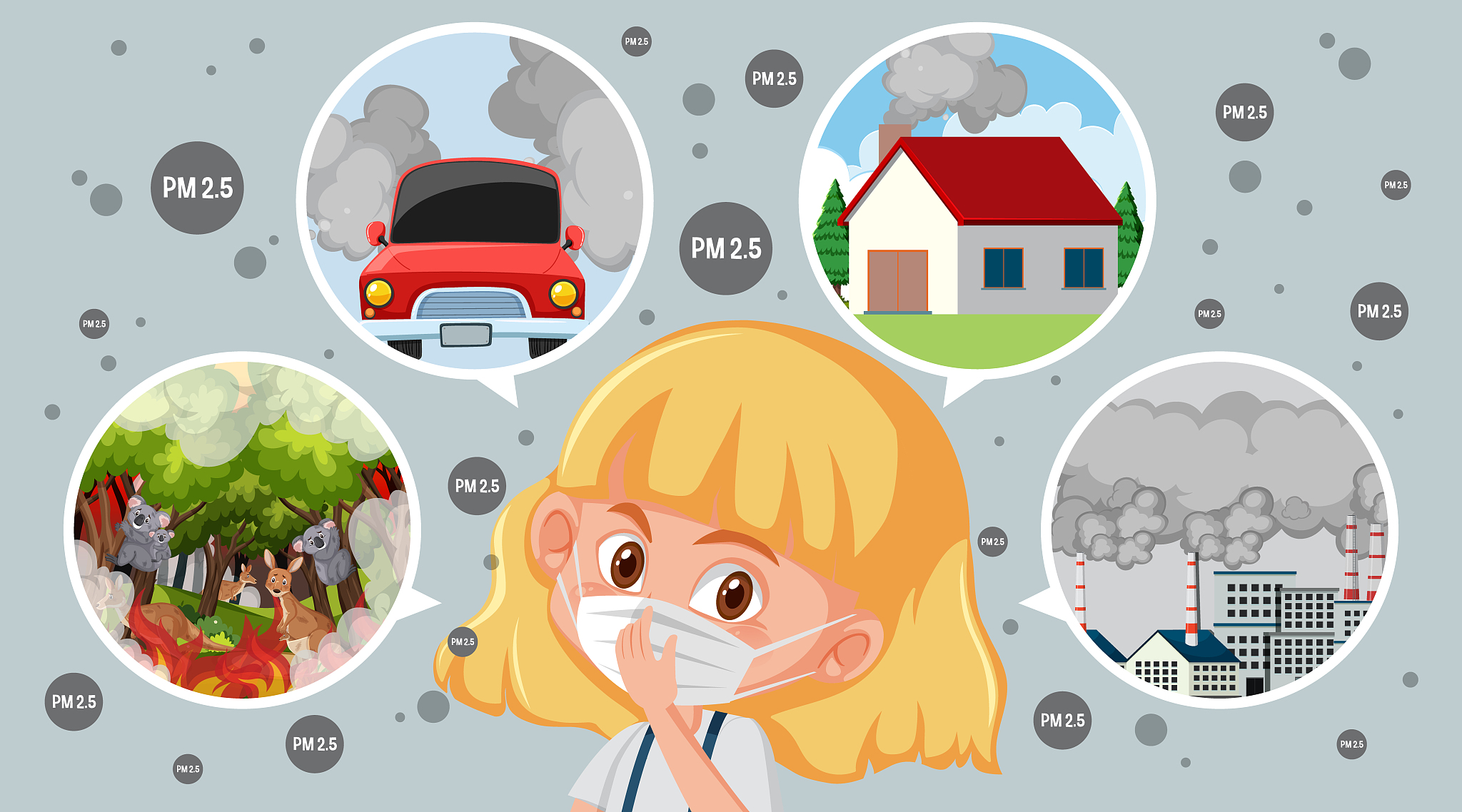 慢阻肺患者的环境护理