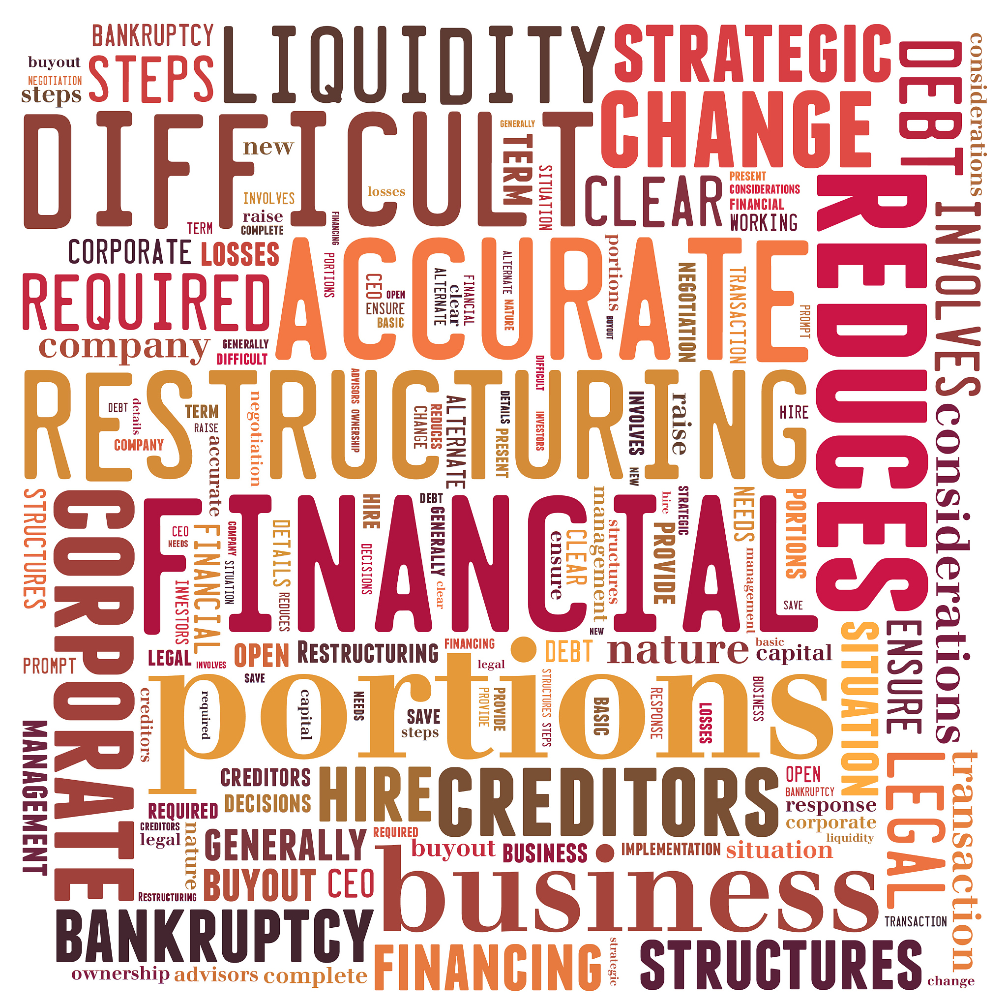 用Photoshop设计英文单词look给出步骤