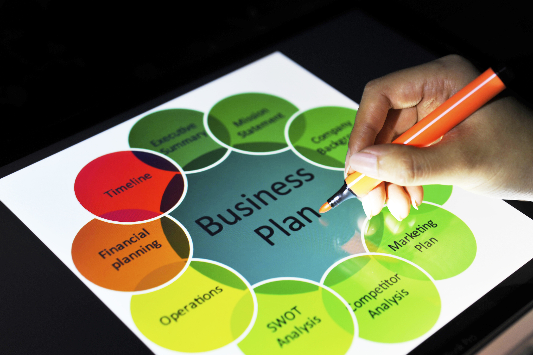 导师课外研究占用过多时间，如何平衡学习？