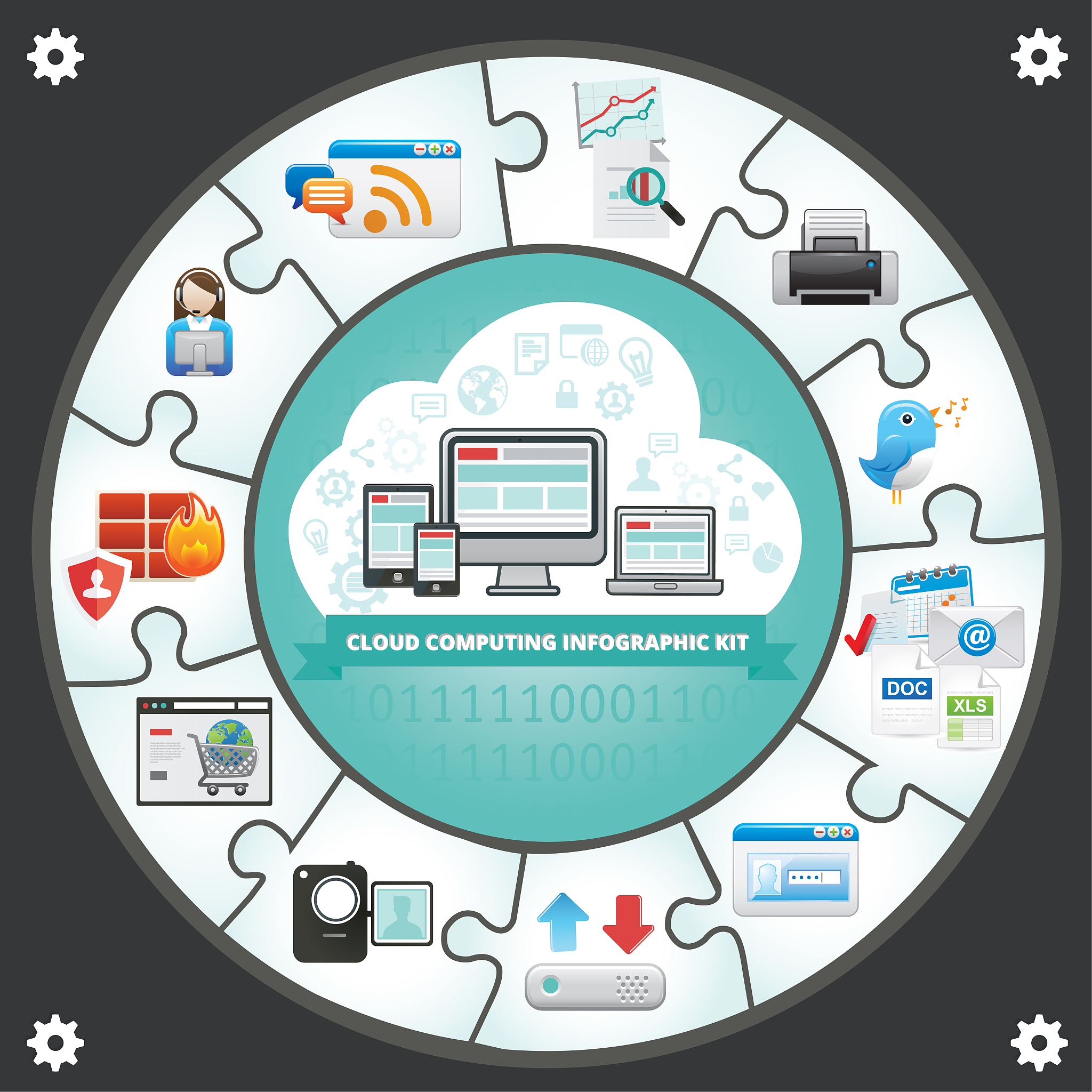 晋中信息学院网络工程有哪些专业