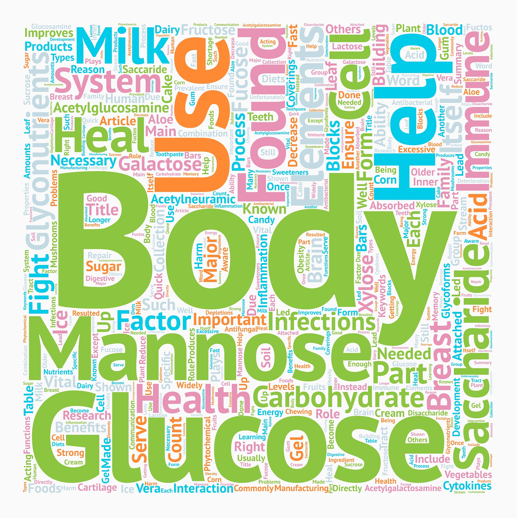 are glyconutrients right for you text background