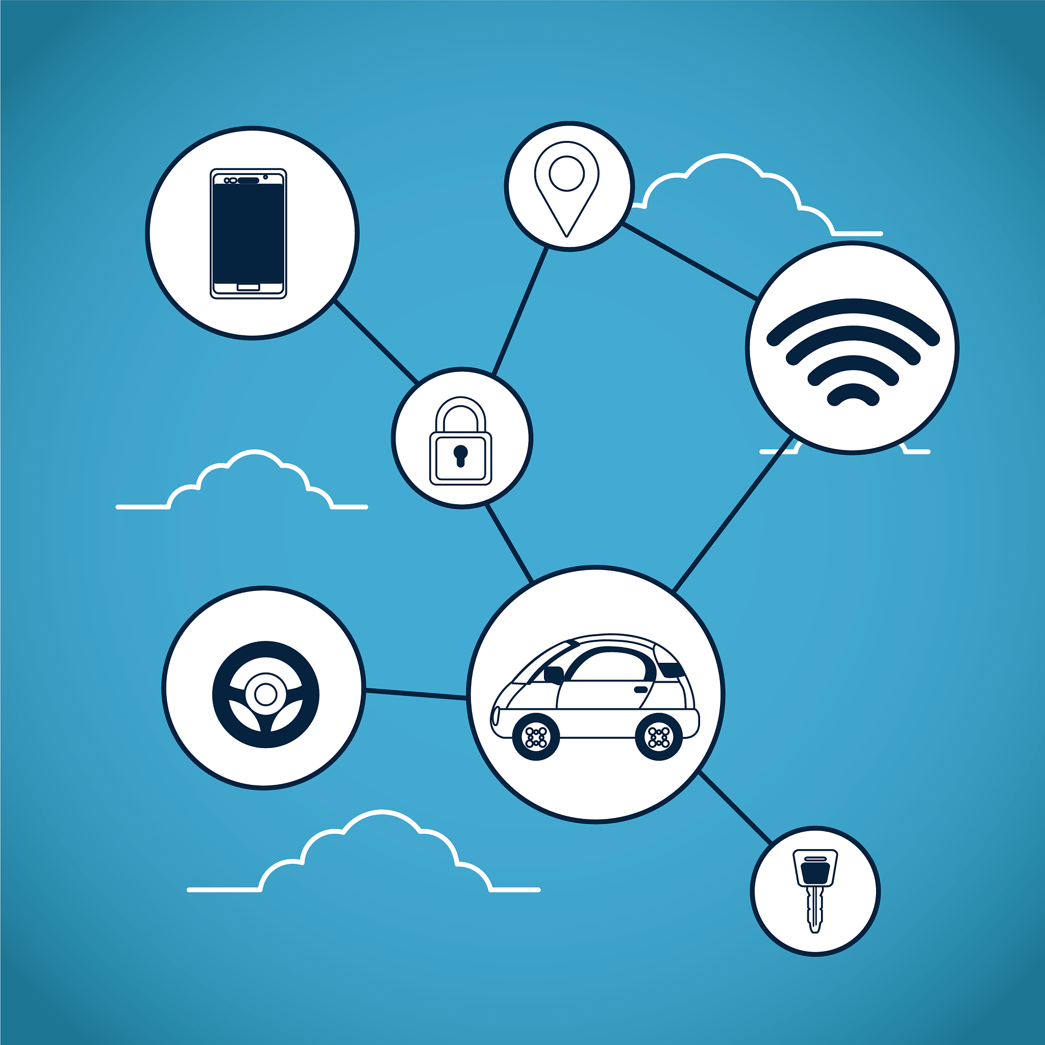 共享单车系统用到的无线通讯技术是什么