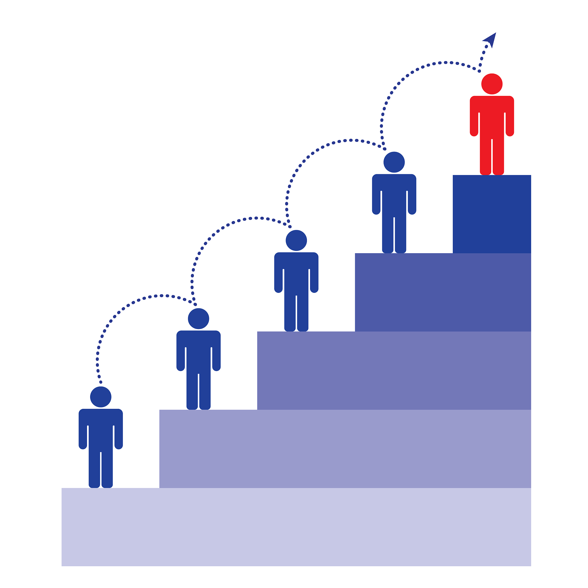 省区经理考核评估：指标体系、方法及应用 - 提升管理效率