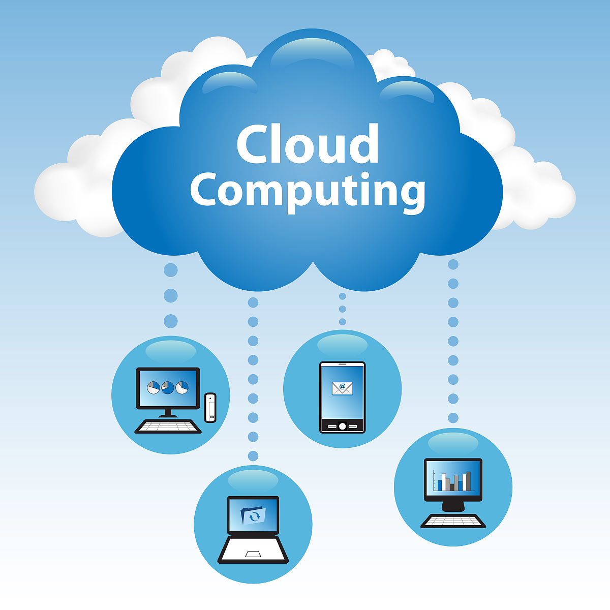 Docker安装命令中管道符号'|'的作用详解