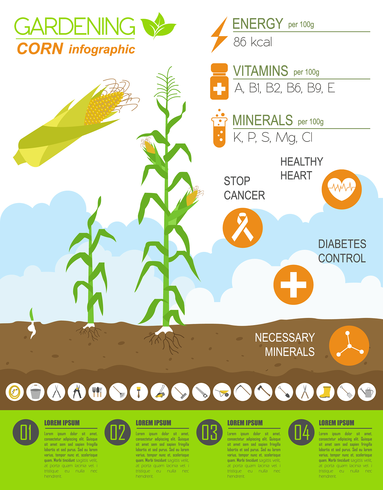 精准农业研究首选期刊：PRECISION AGRICULTURE推荐理由