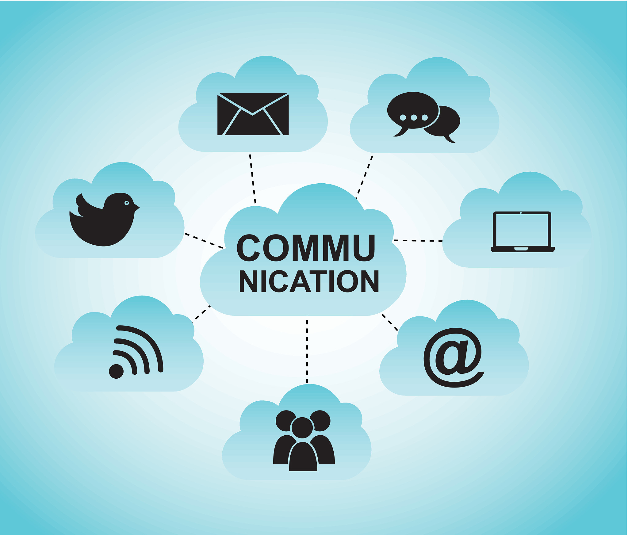 communication