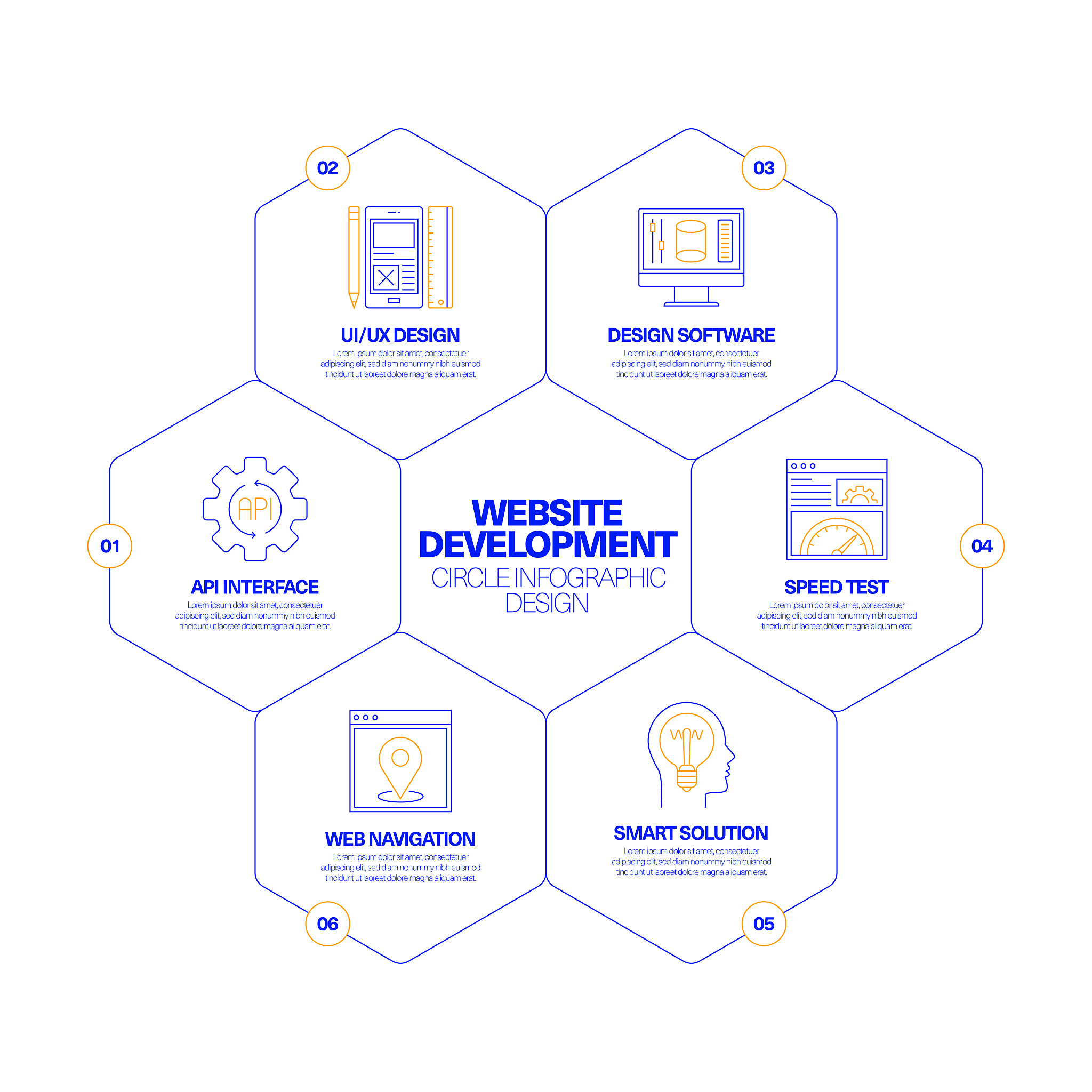 公司与东南大学、国家电网、中国赛宝等知名产学研单位进行深度协同合作 后面怎么写