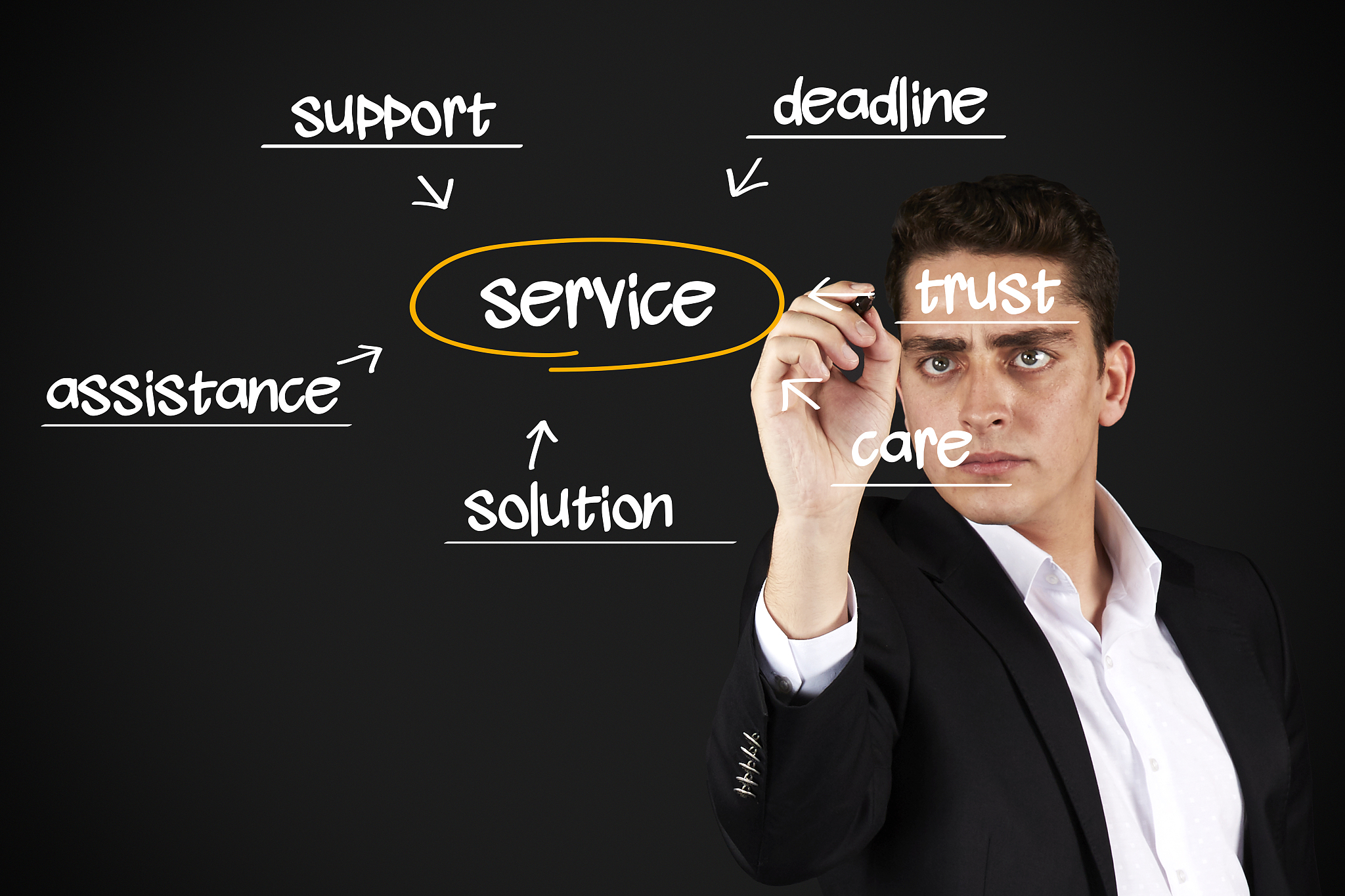 商人仆人过河问题商人带着一只狼、一只羊和一筐菜要过河但是小船只能载两个物品商人必须在船上而且狼和羊不能同时在船上羊和菜也不能同时在船上。如何才能让商人和他的货物安全地过河？解决方法：1 商人先把羊带到对岸然后返回原岸。2 商人再把狼带到对岸然后把羊带回原岸。3 商人把菜带到对岸然后把狼带回原岸。4 最后商人再把羊带到对岸完成过河。这样每次商人只带一个物品过河保证了不会有两个不相容的物品同时在船上而