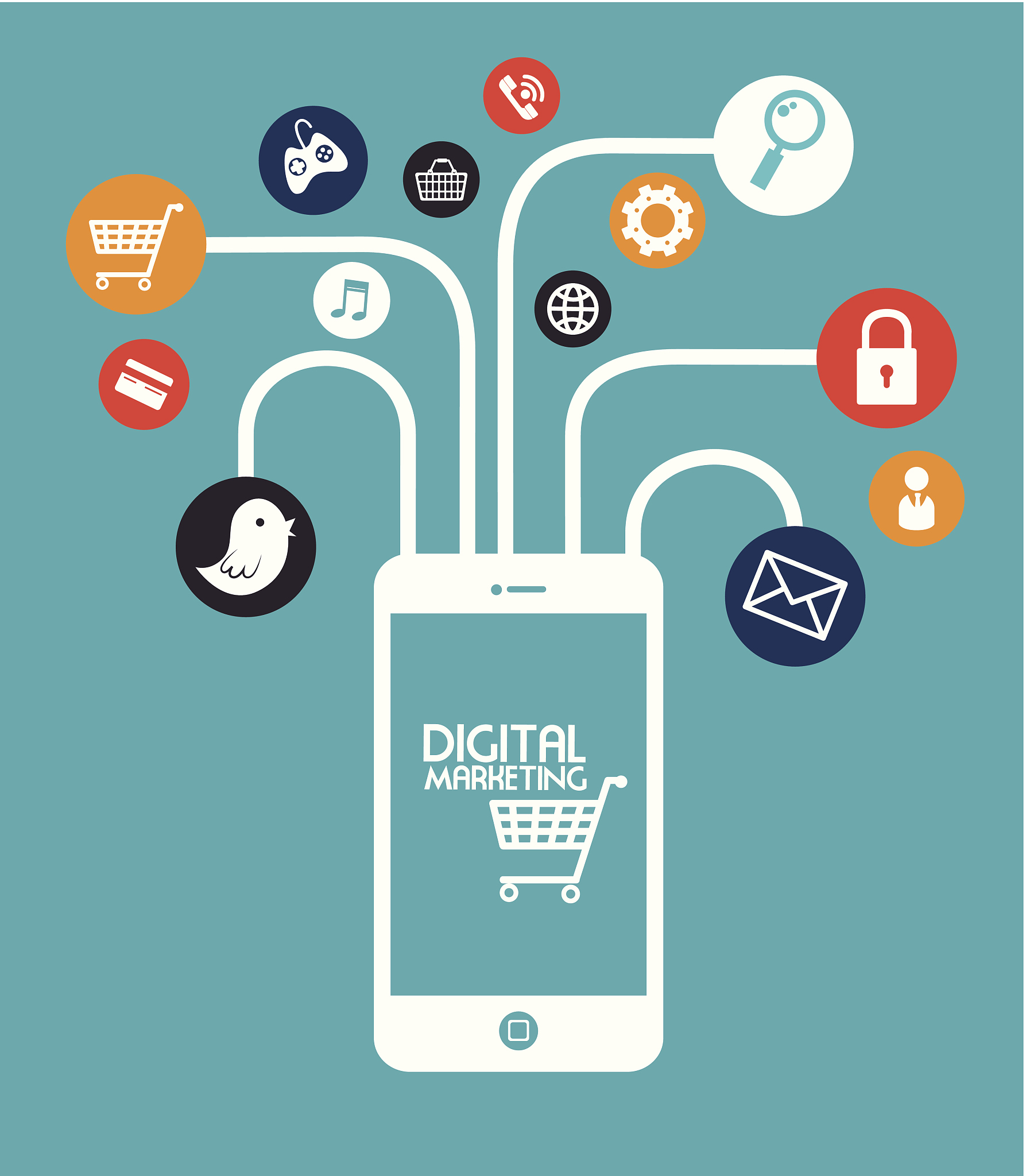 shopping design
