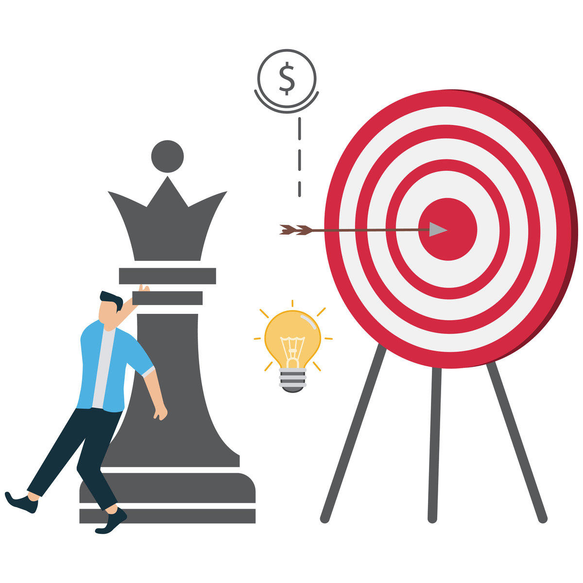 一个人行动的5个必要条件:从目标到机会 一个人行动的5个必要条件:从目标到机会