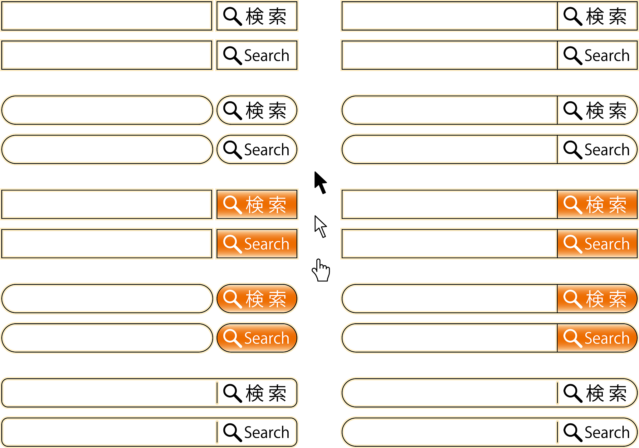 商品分类系统白盒测试用例设计与分析