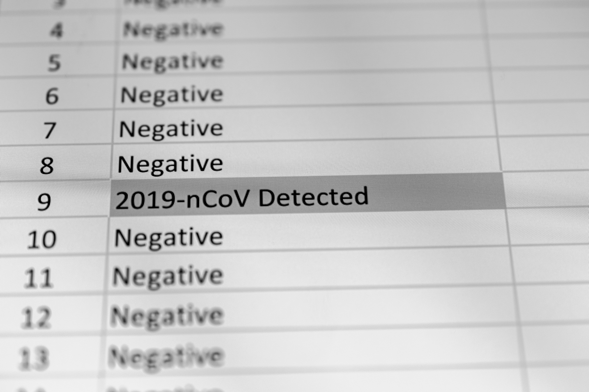 MD 缩写：所有可能的单词组合 - 全面列表