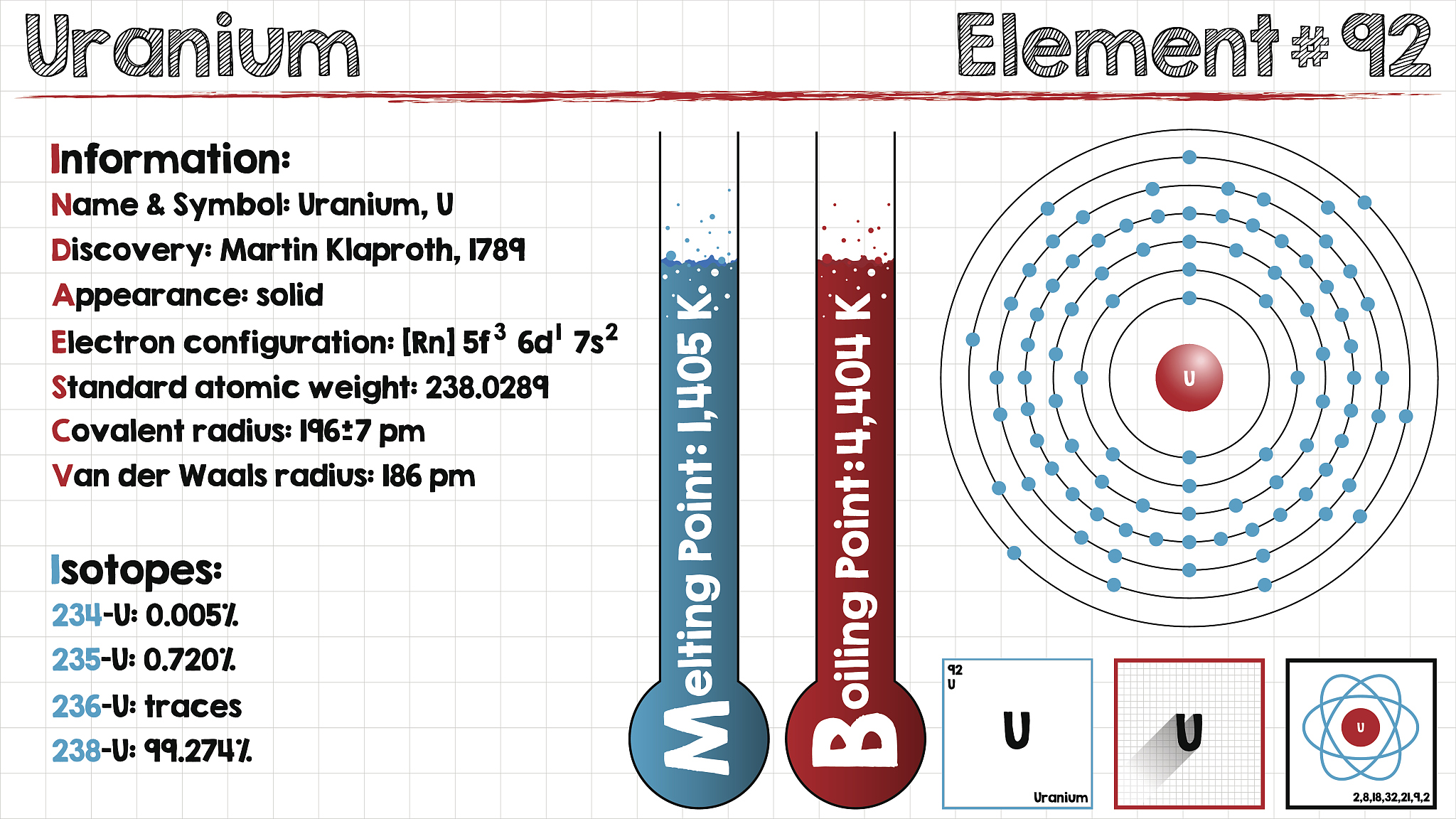 平均结合能越大原子核越稳定吗