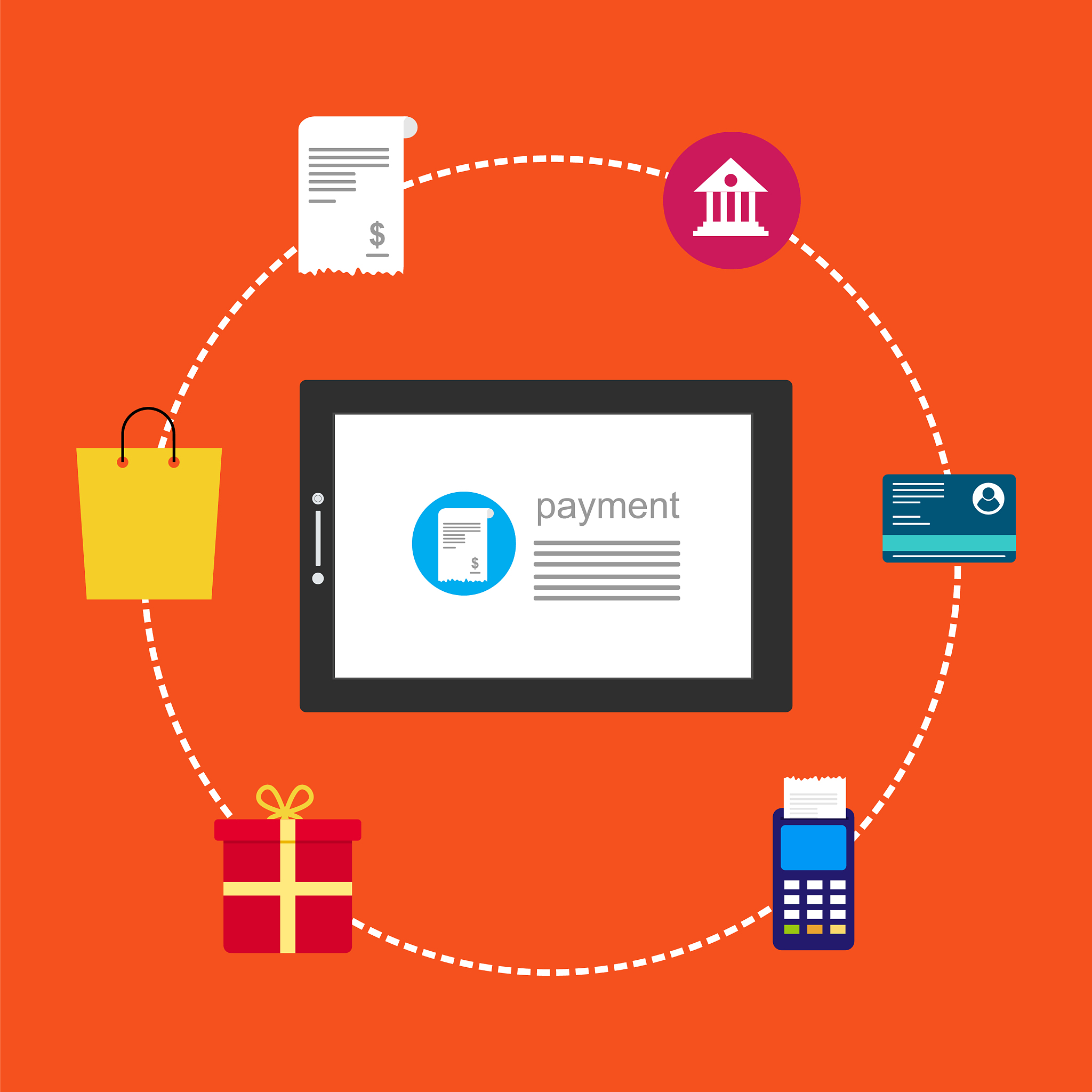 concept online and mobile payments for web page