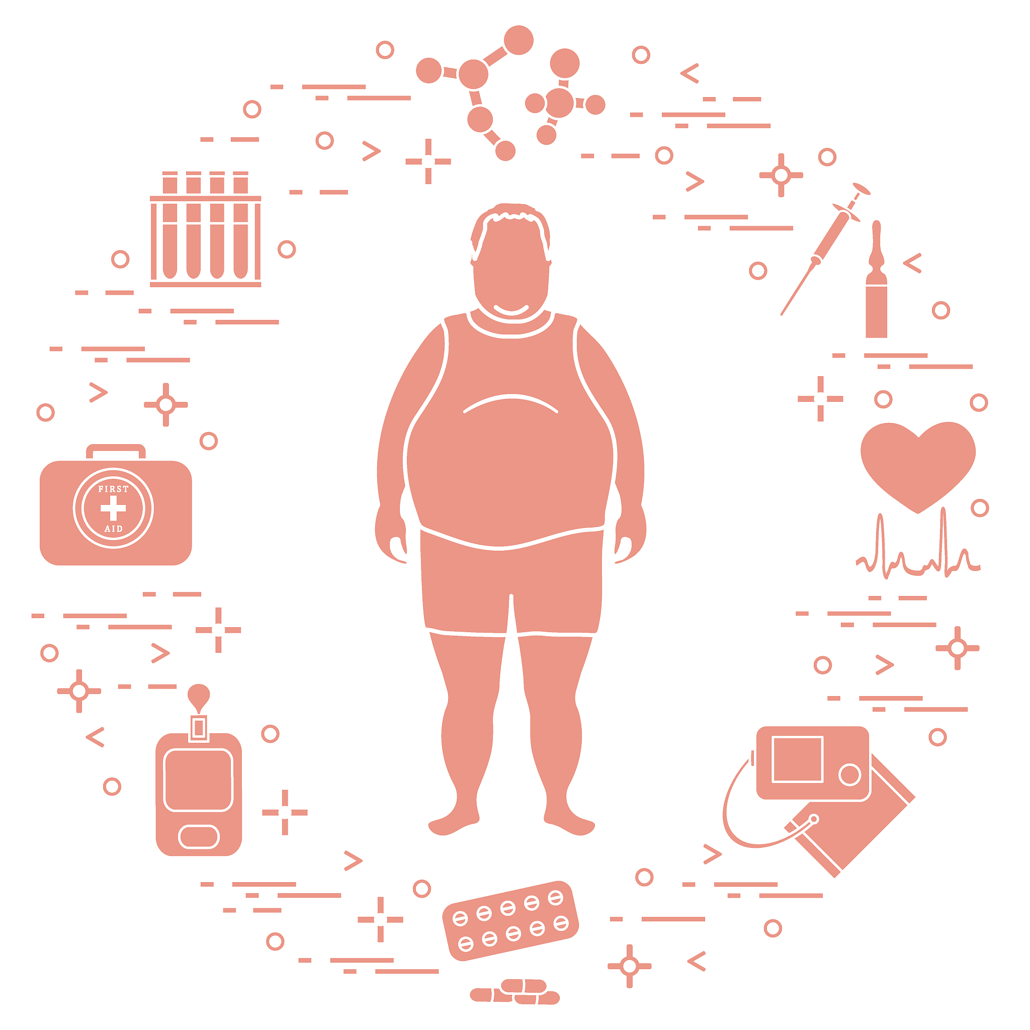 为什么肥胖是认知功能的保护因素