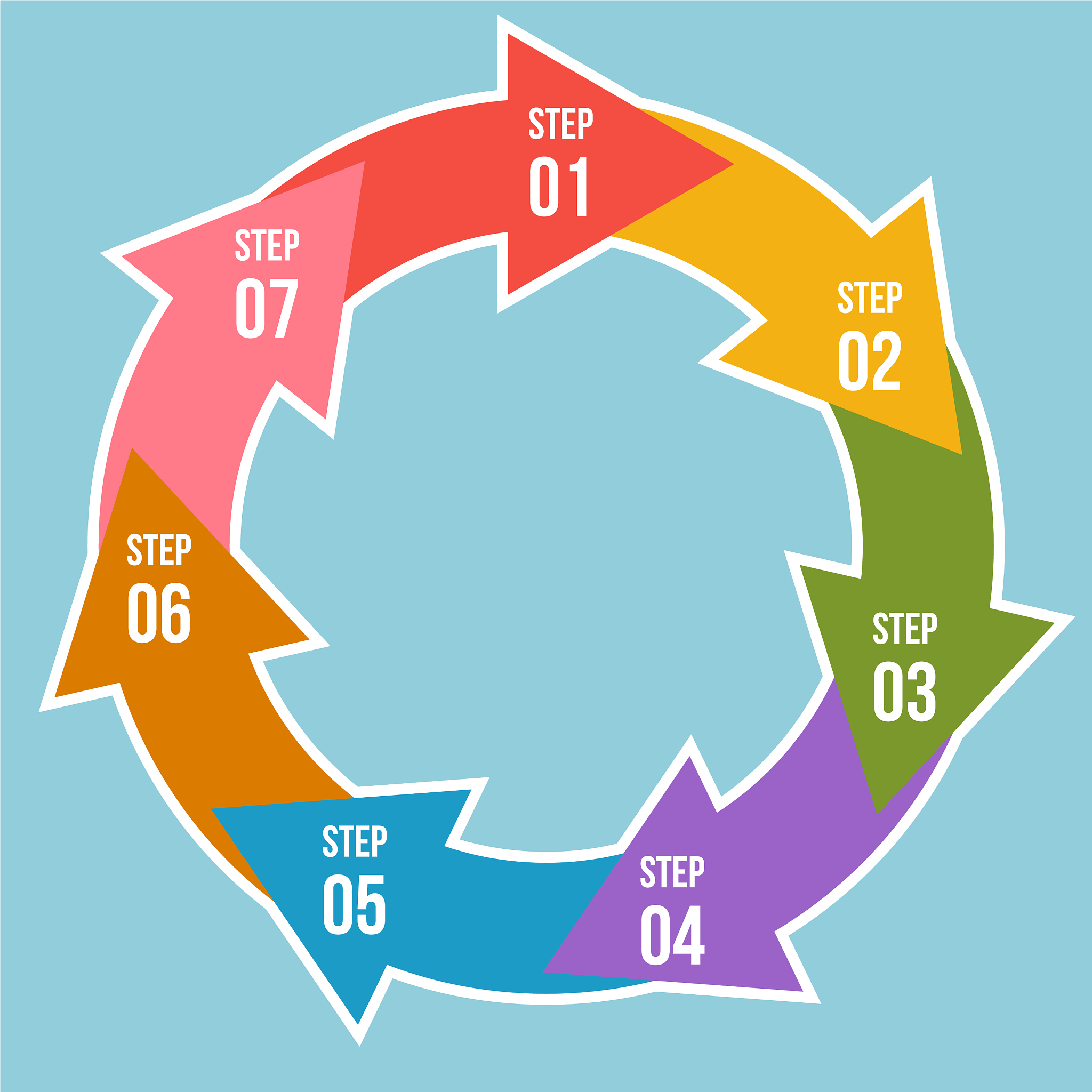 circle chart circle arrows infographic or cycle