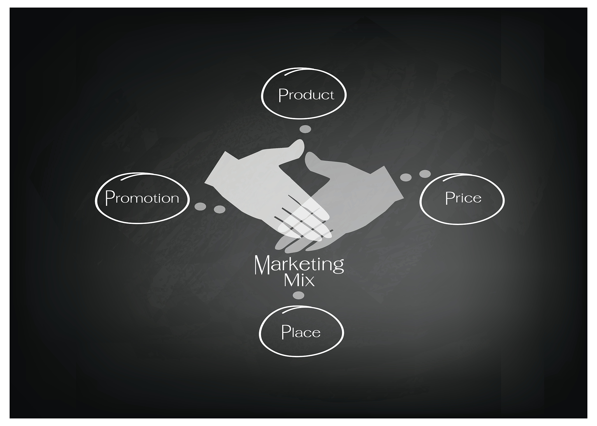 垄断厂商的需求曲线和收益曲线