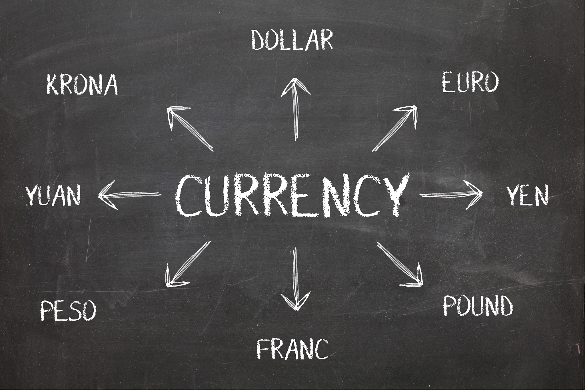 currency diagram concept on blackboard