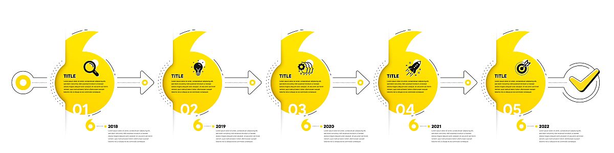 重庆铁路工程学校报名注意事项内容