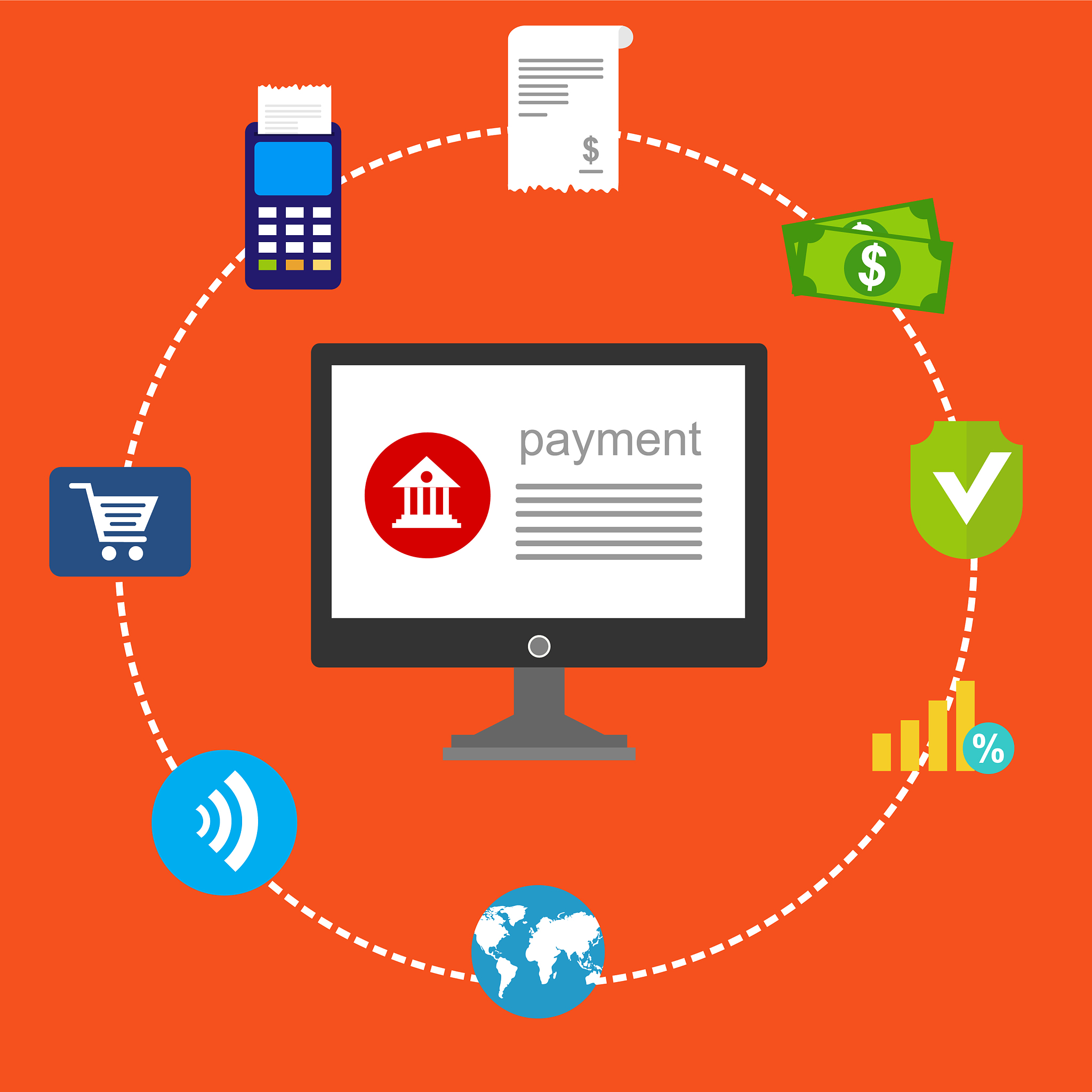 concept online and mobile payments for web page