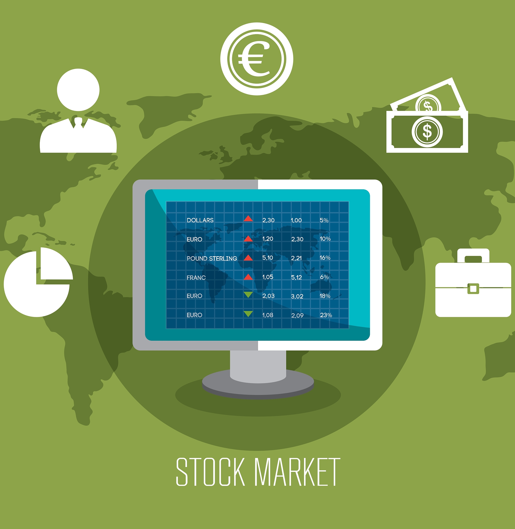 stock financial market design