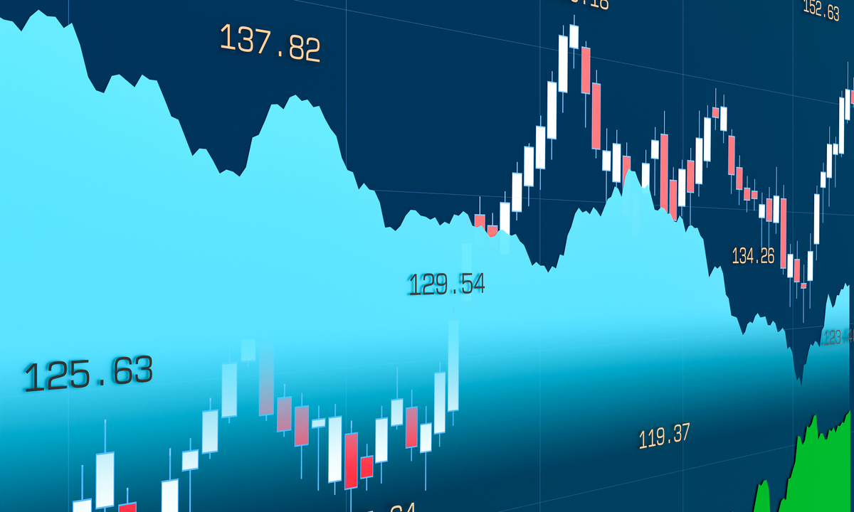 铁矿石2309走势分析：MA、MACD、DIF、DEA和KDJ指标揭示短期趋势