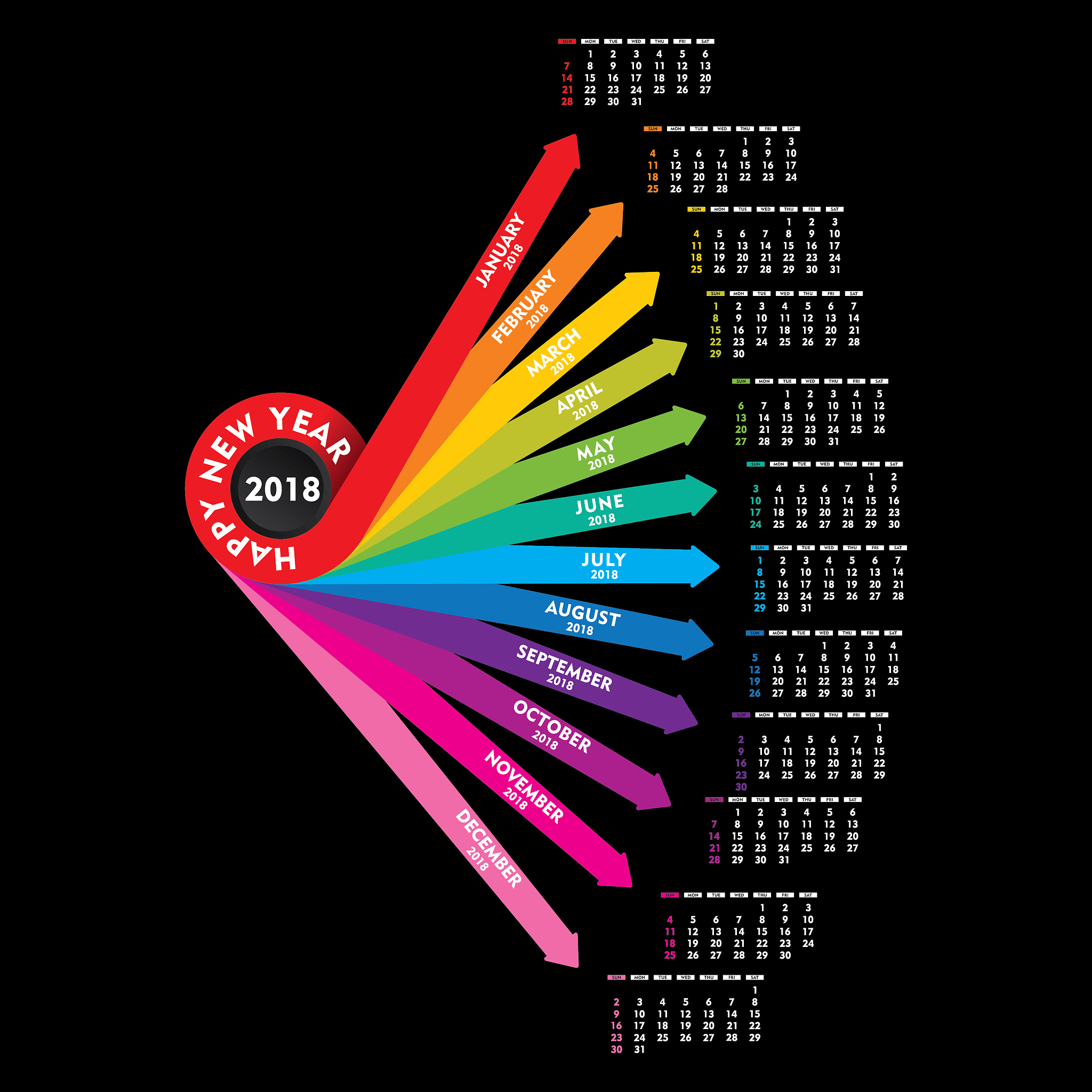 红外线波长范围及分类