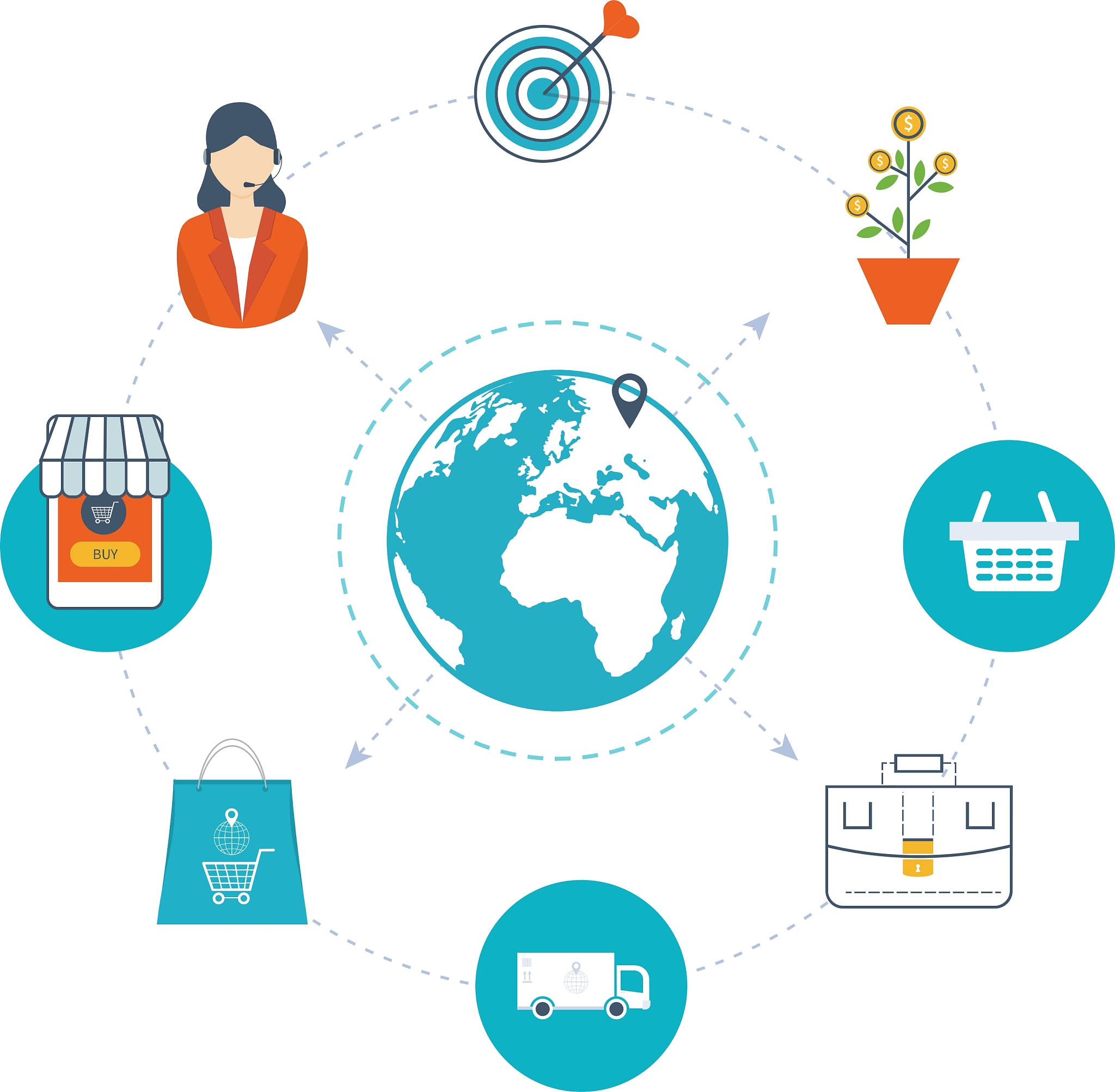 放宽保险公司限制以后新的渠道