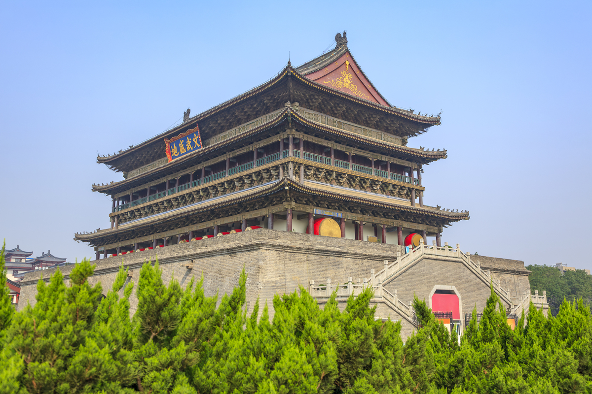 以旅途博主的口吻写篇西安旅游文章以下景点西安鼓楼、西安丰裕口河流、西安汉城湖、西安大雁塔北广场、西安永兴坊、西安夜景需带标题和互动语句