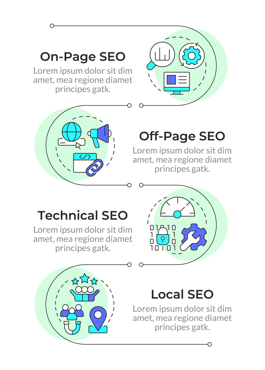 ARIMA-LSTM Model for Resource Allocation in Cloud, Fog, and Edge Computing