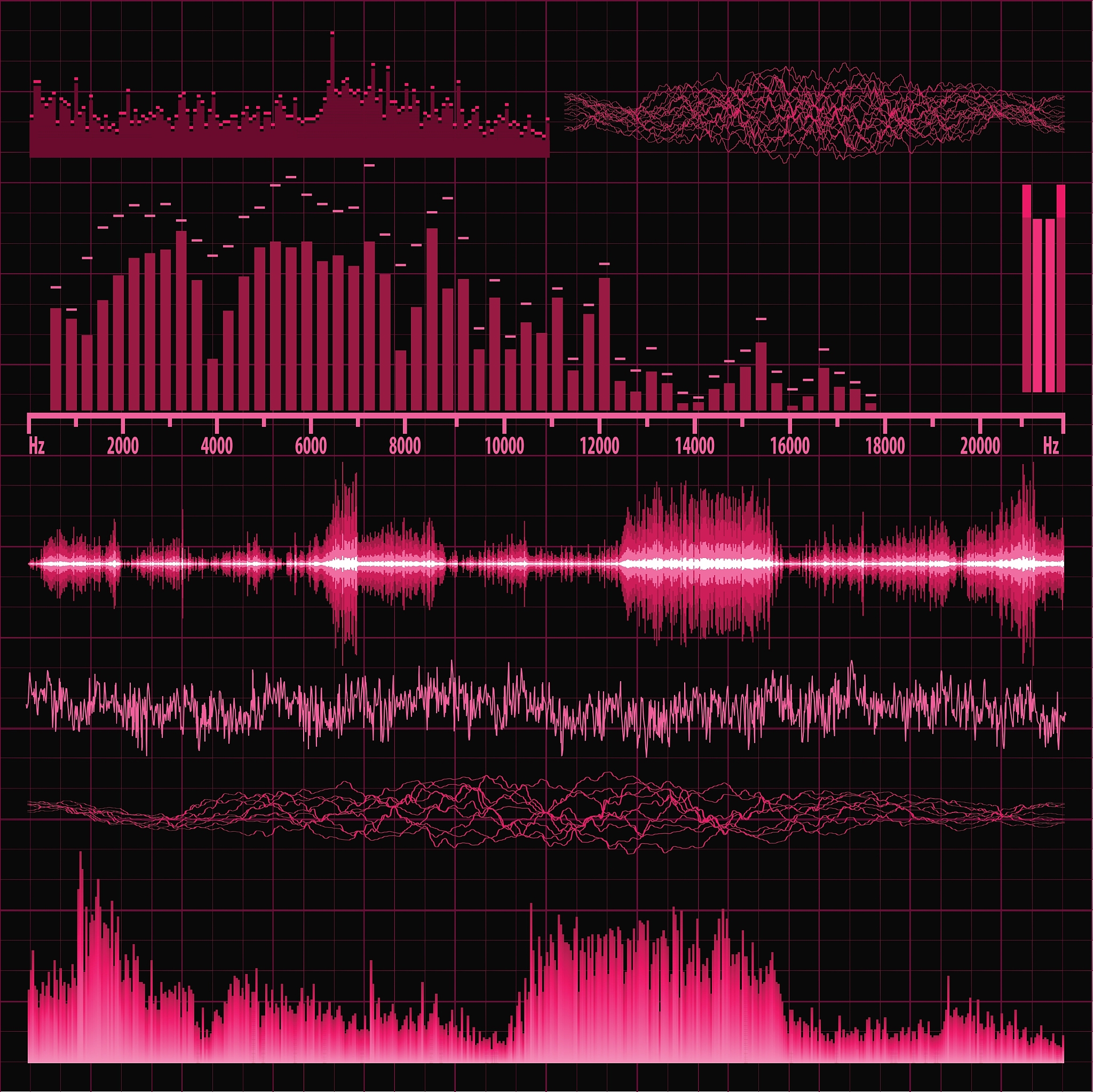125MHz 谐波频率计算：详解及应用