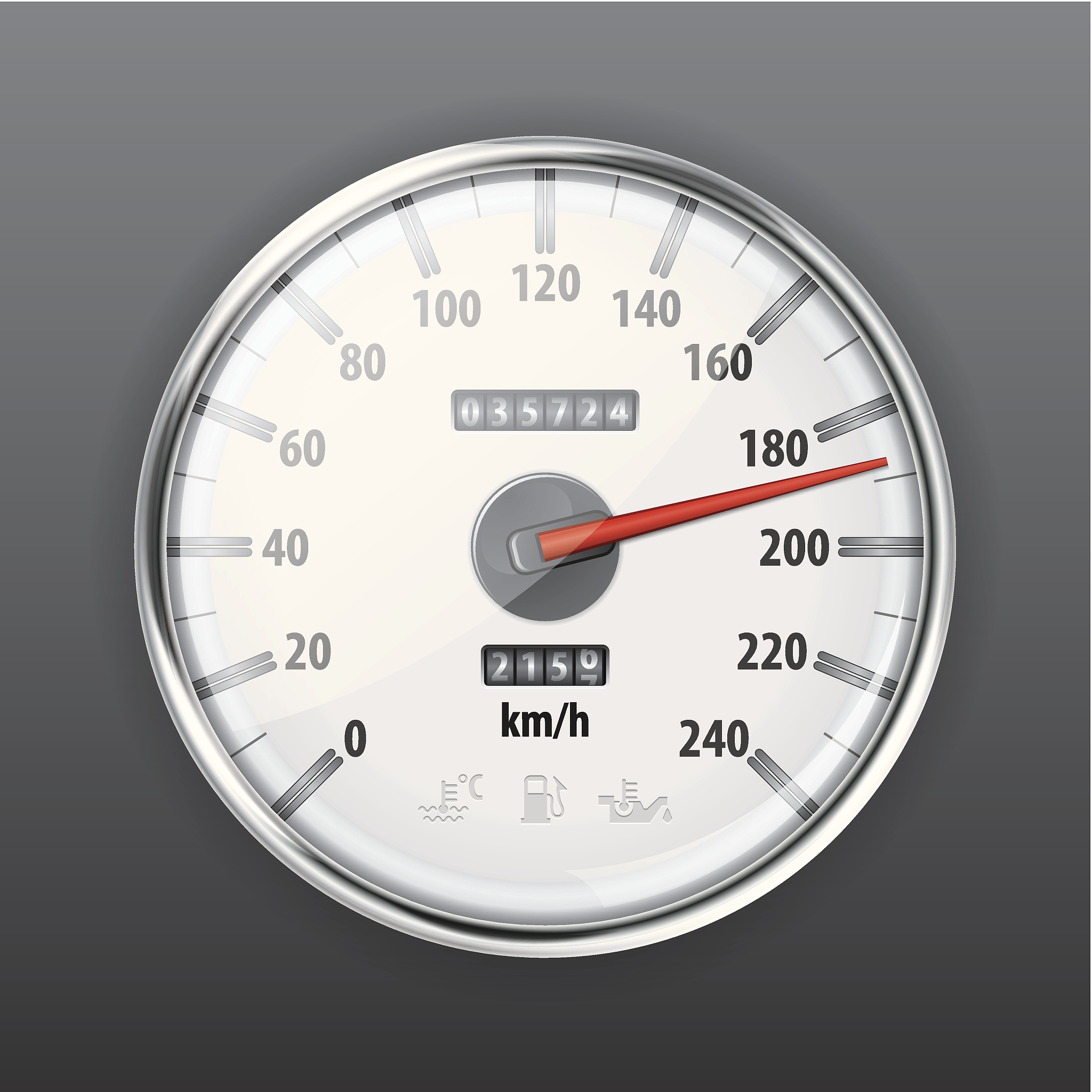 speedometer
