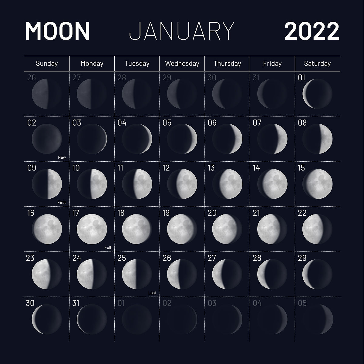 月亮方位查询：如何确定月亮的实时位置