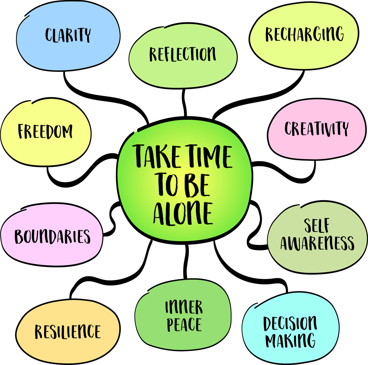 Tom likes taking photos: Grammar Check and Explanation Tom likes taking photos: Grammar Check and Explanation