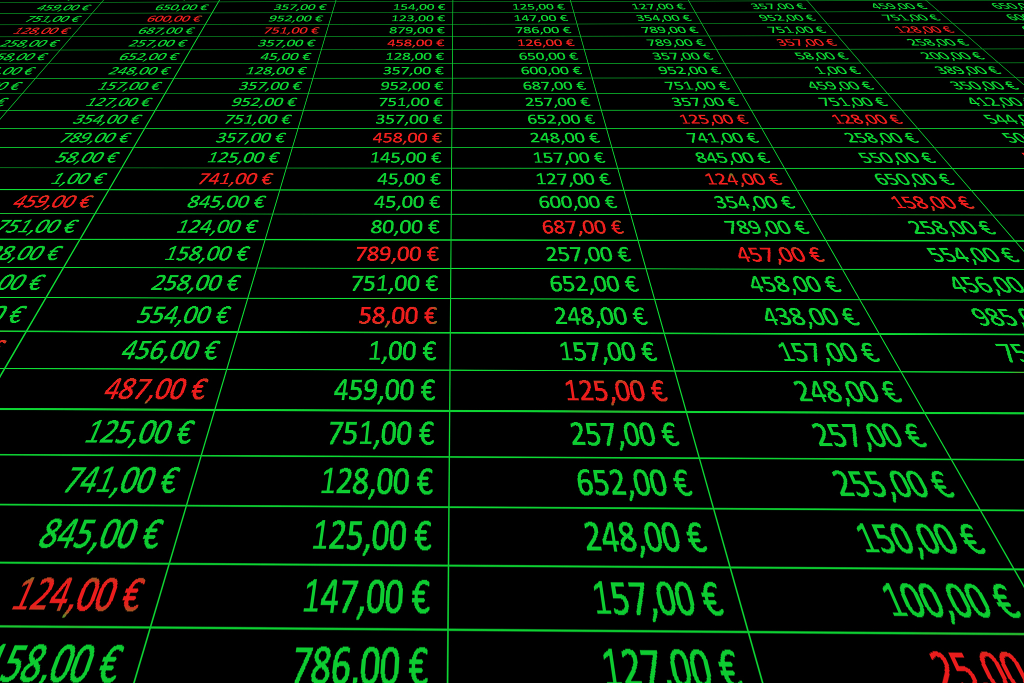 用Python实现基于排序法的多因子选股模型数据从tushare获取