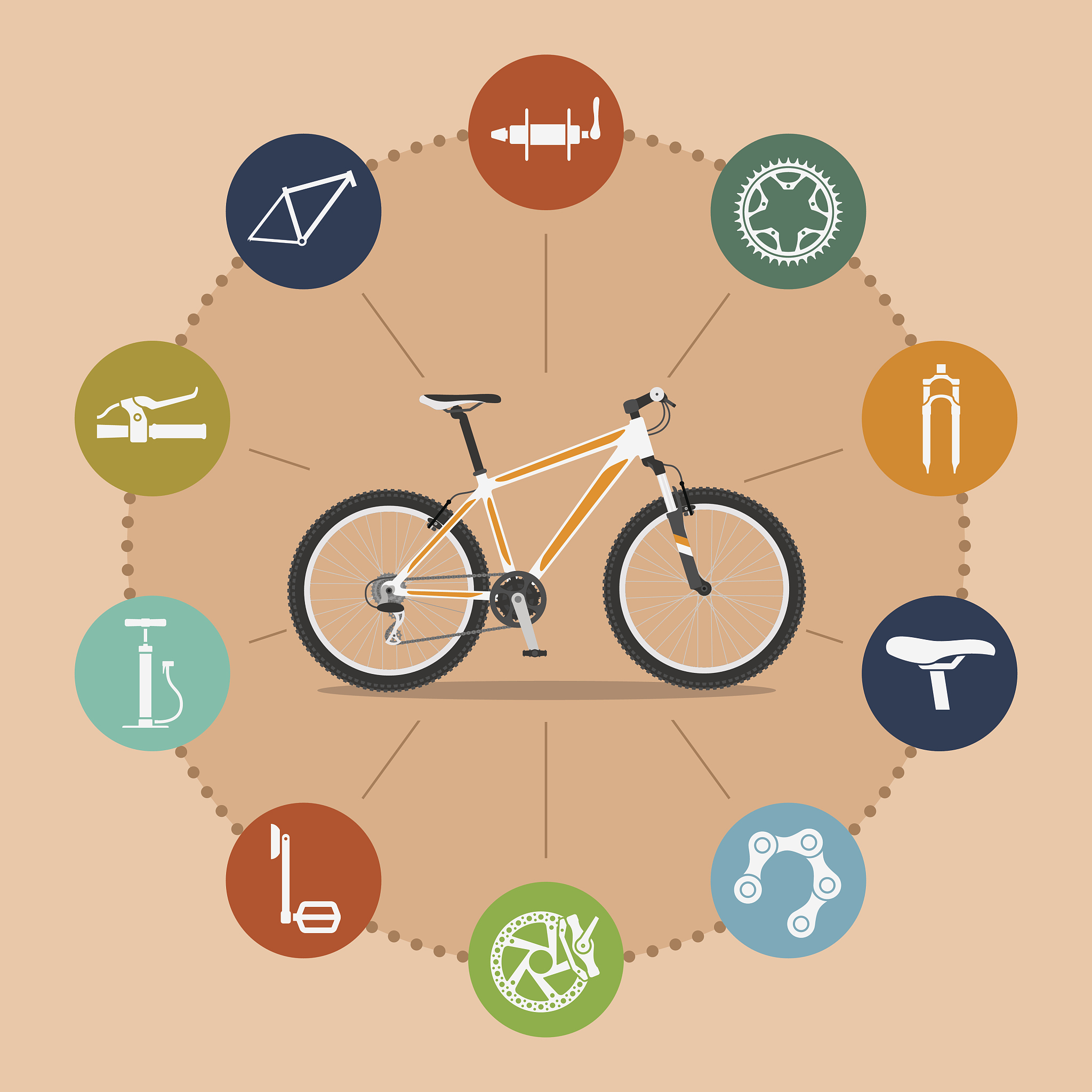 微信小程序自行车俱乐部研究现状：功能、应用及发展趋势