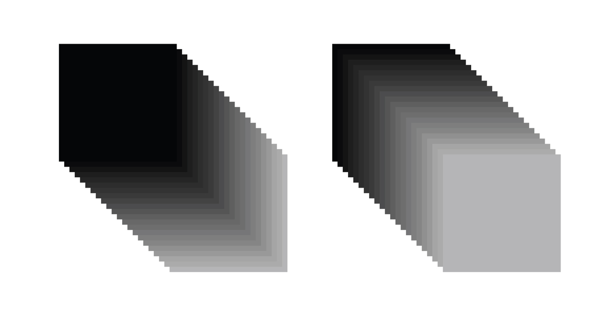 二维平面和三维空间：数学几何关系的优缺点
