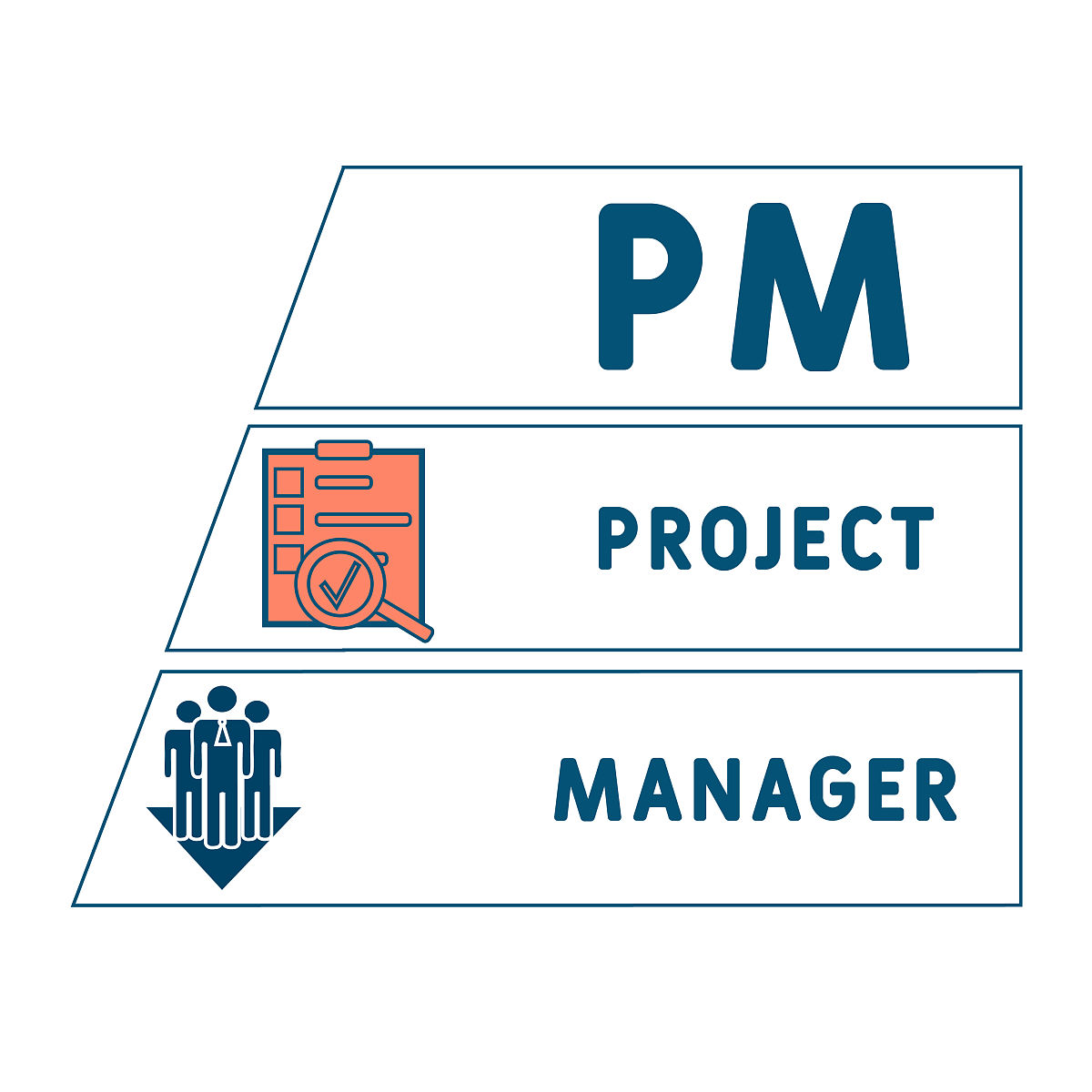 ETL 数据质量不满足要求怎么办？