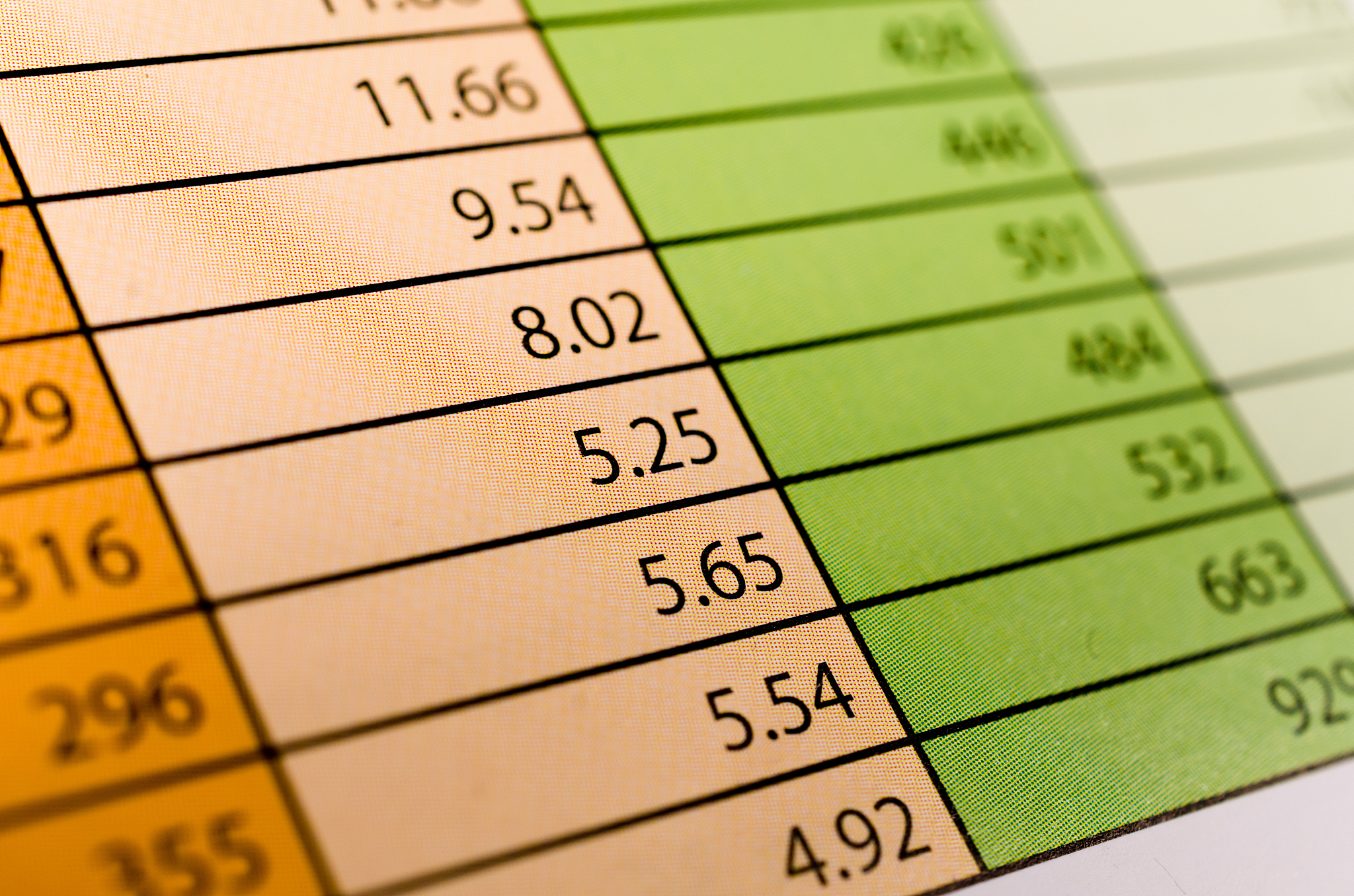 河南财政金融学院专业好吗