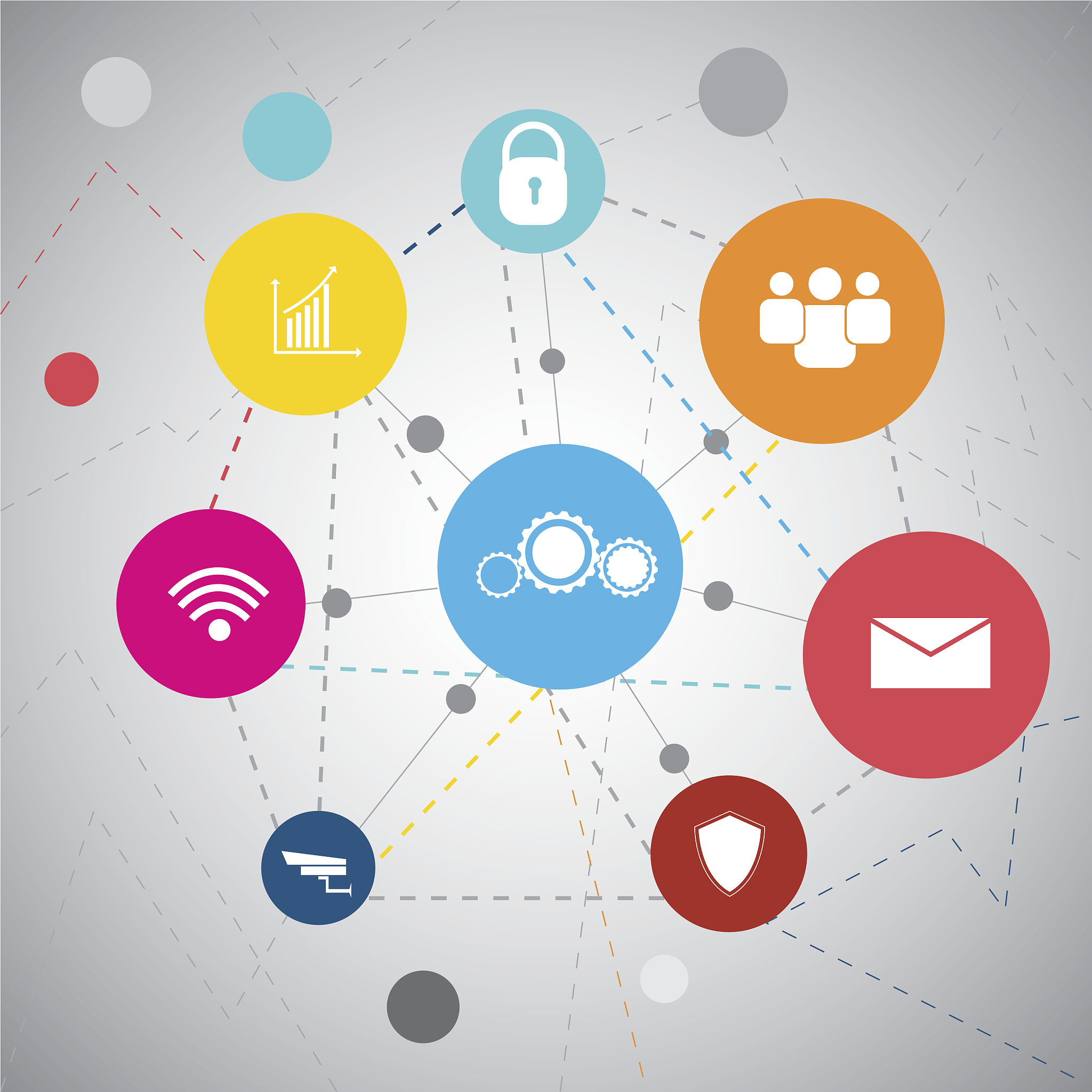 促使安全亮点产生的主客观点