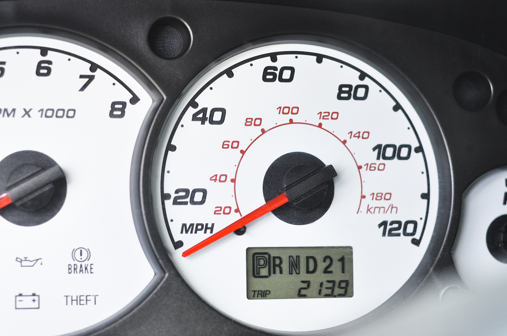 car dashboard speedometer