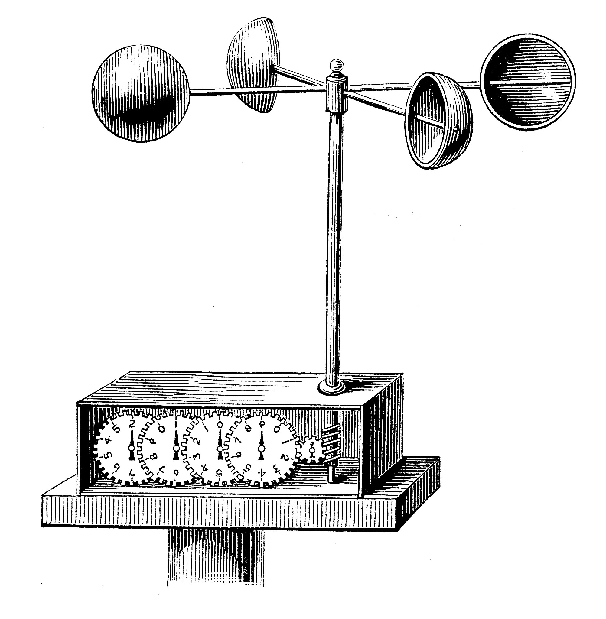 风扇降温效果分析：风速对人体表面温度的影响