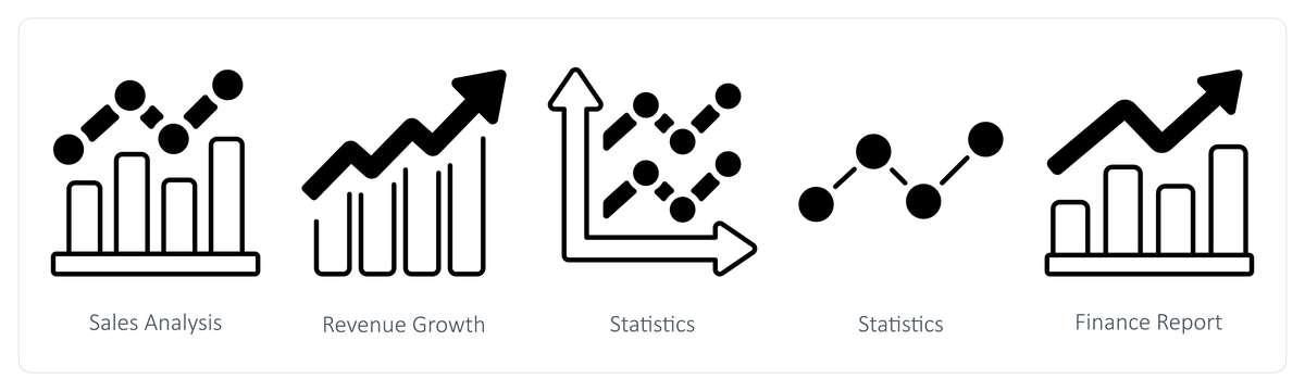 Calculating ROI with LTV and Direct Investment