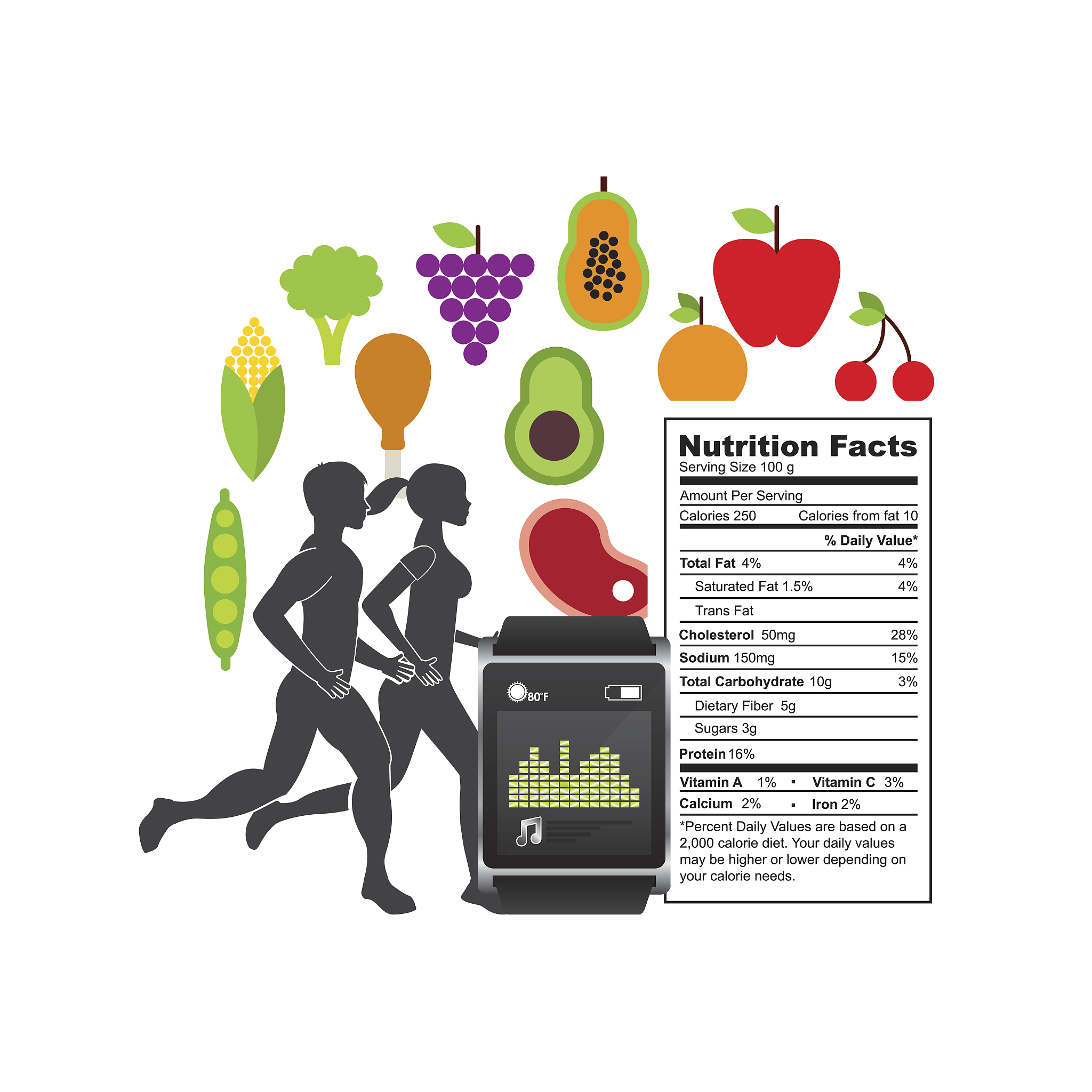 How a Healthy Lifestyle Enhances Mental Wellness