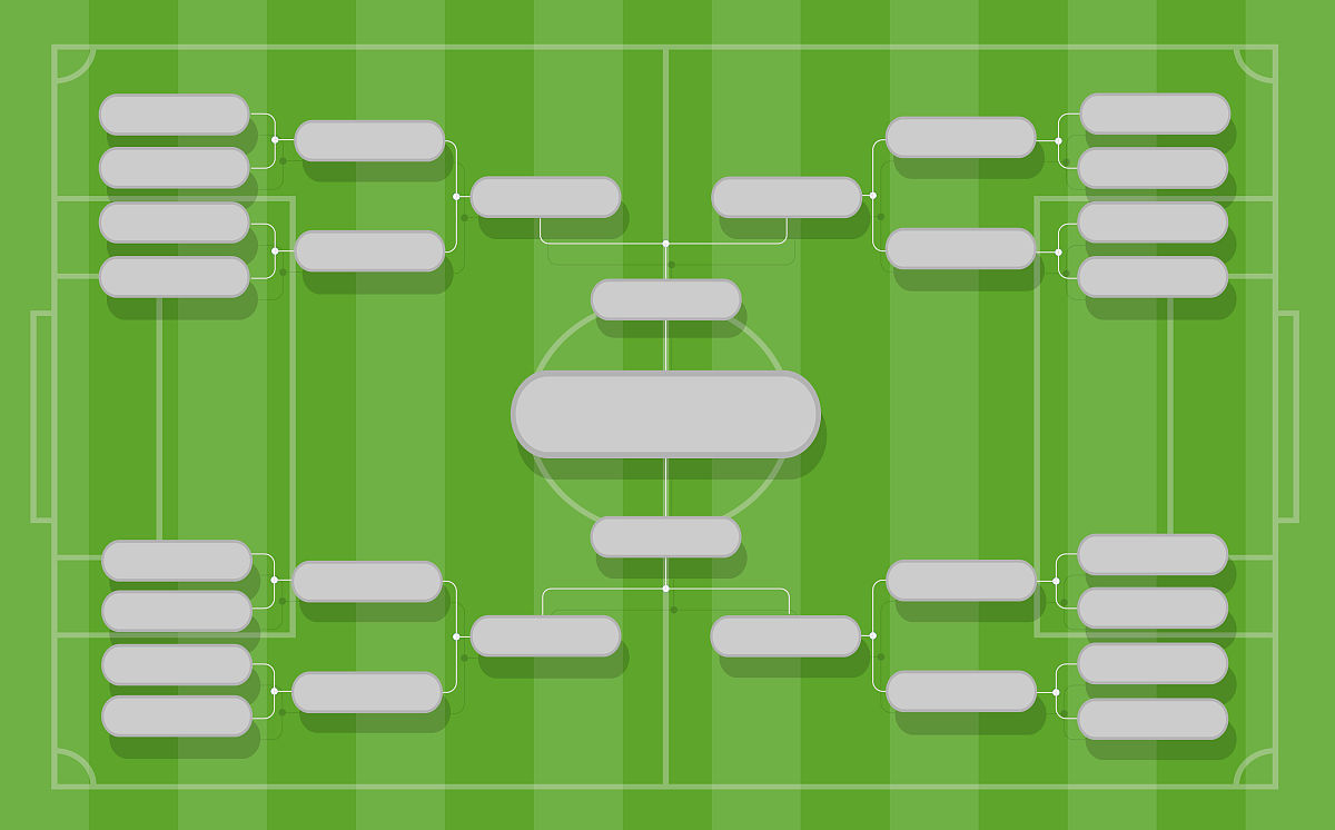 七队循环赛，赢几场能晋级？