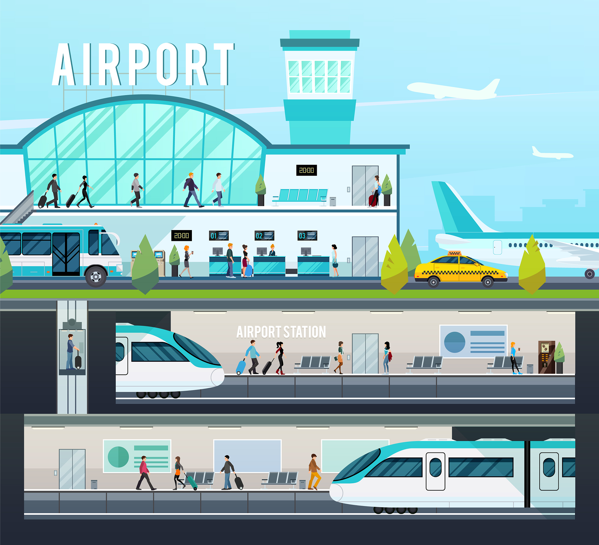 Built Environment Impact on Metro Ridership: A Comprehensive Literature Review (Alphabetized)