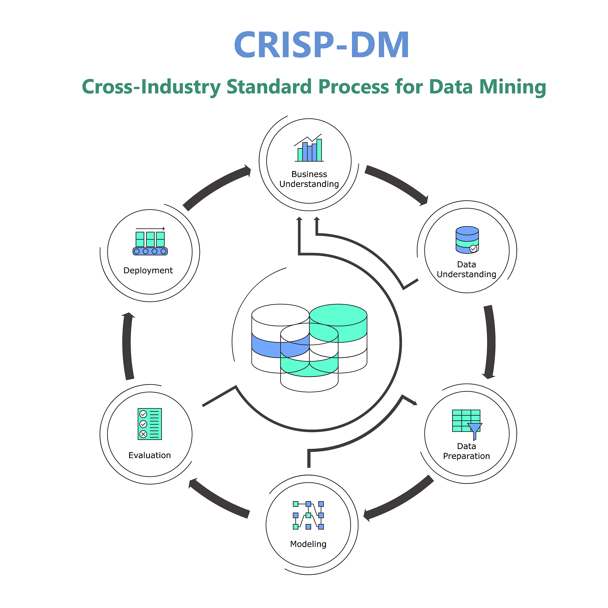MES运维日报必备内容：提高系统稳定性和效率