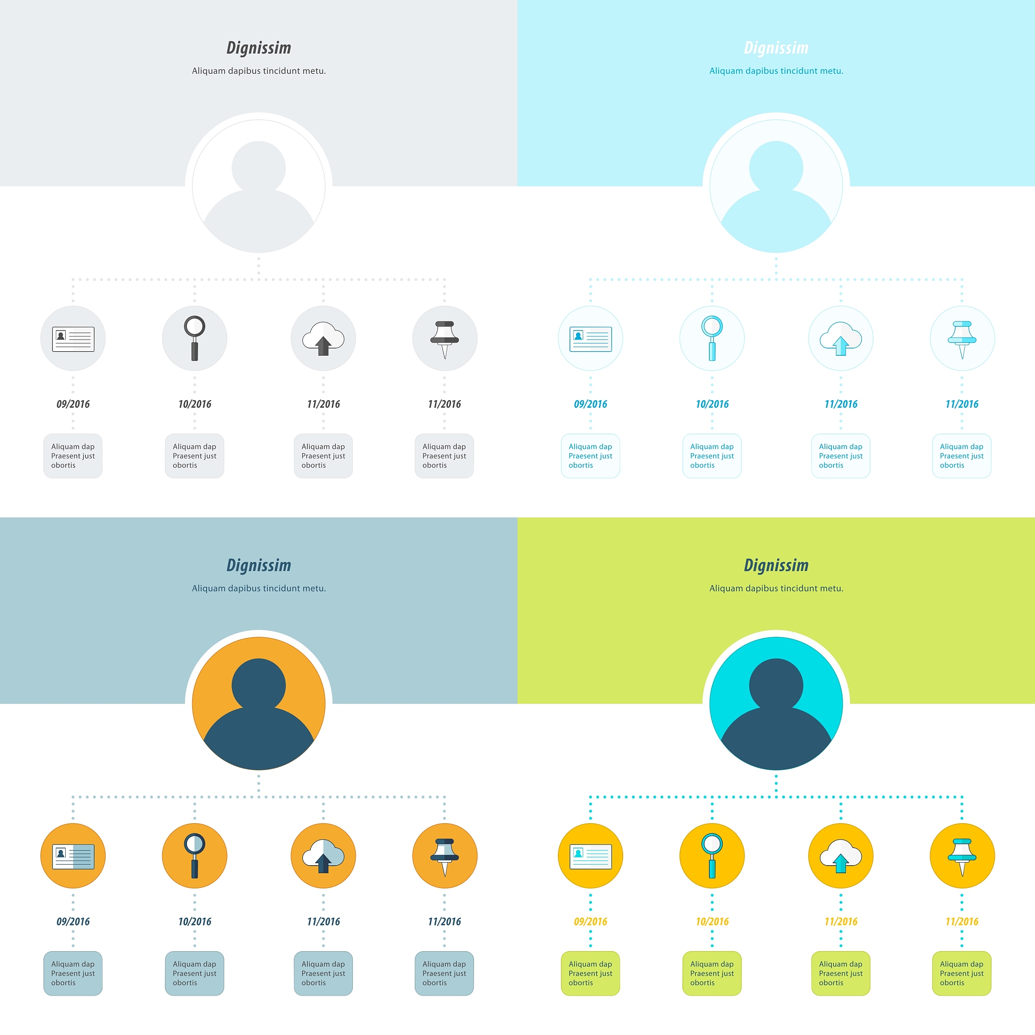 爱时间APP详细设计：概要设计、数据库设计、功能实现