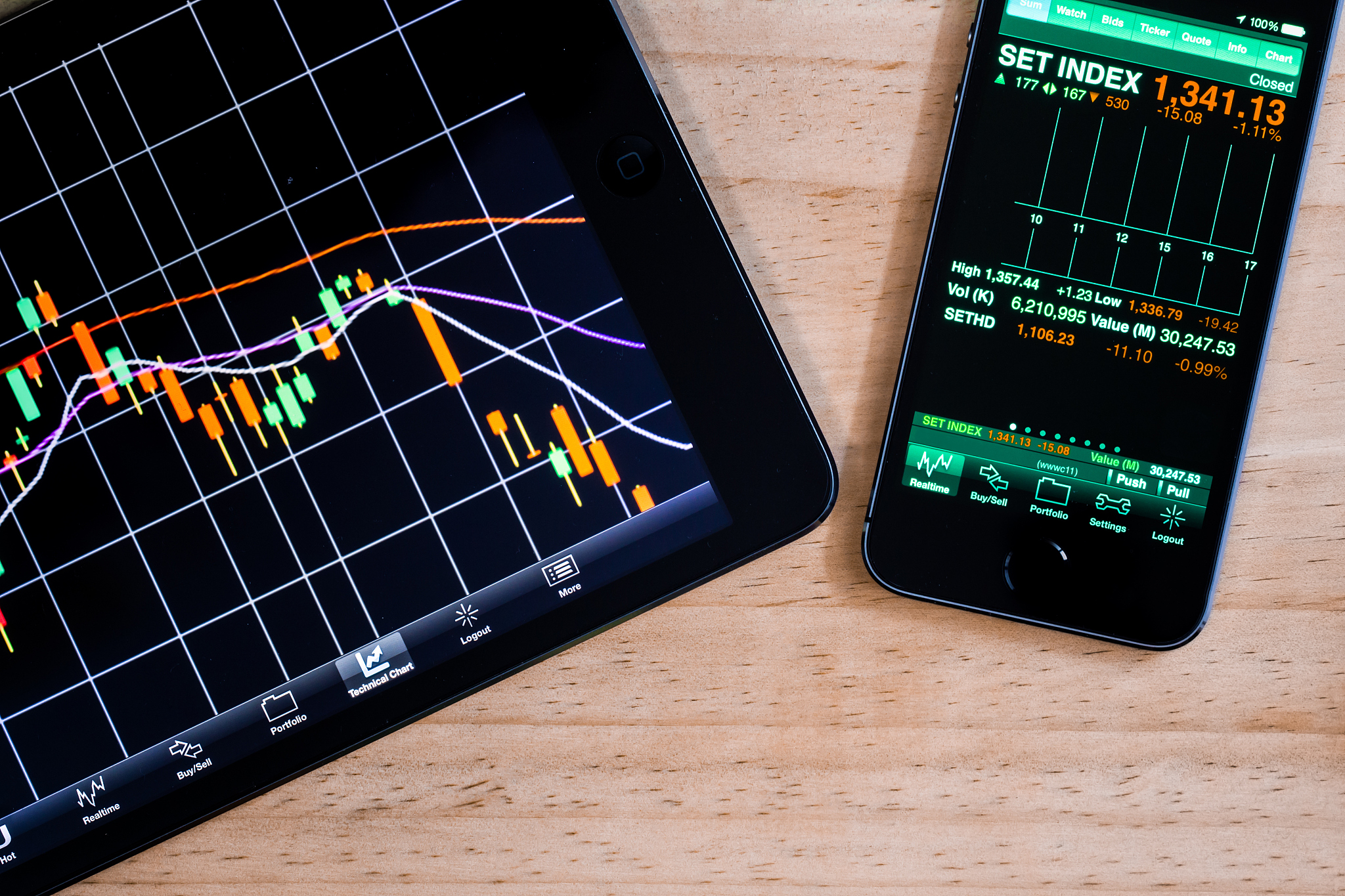 stock market application